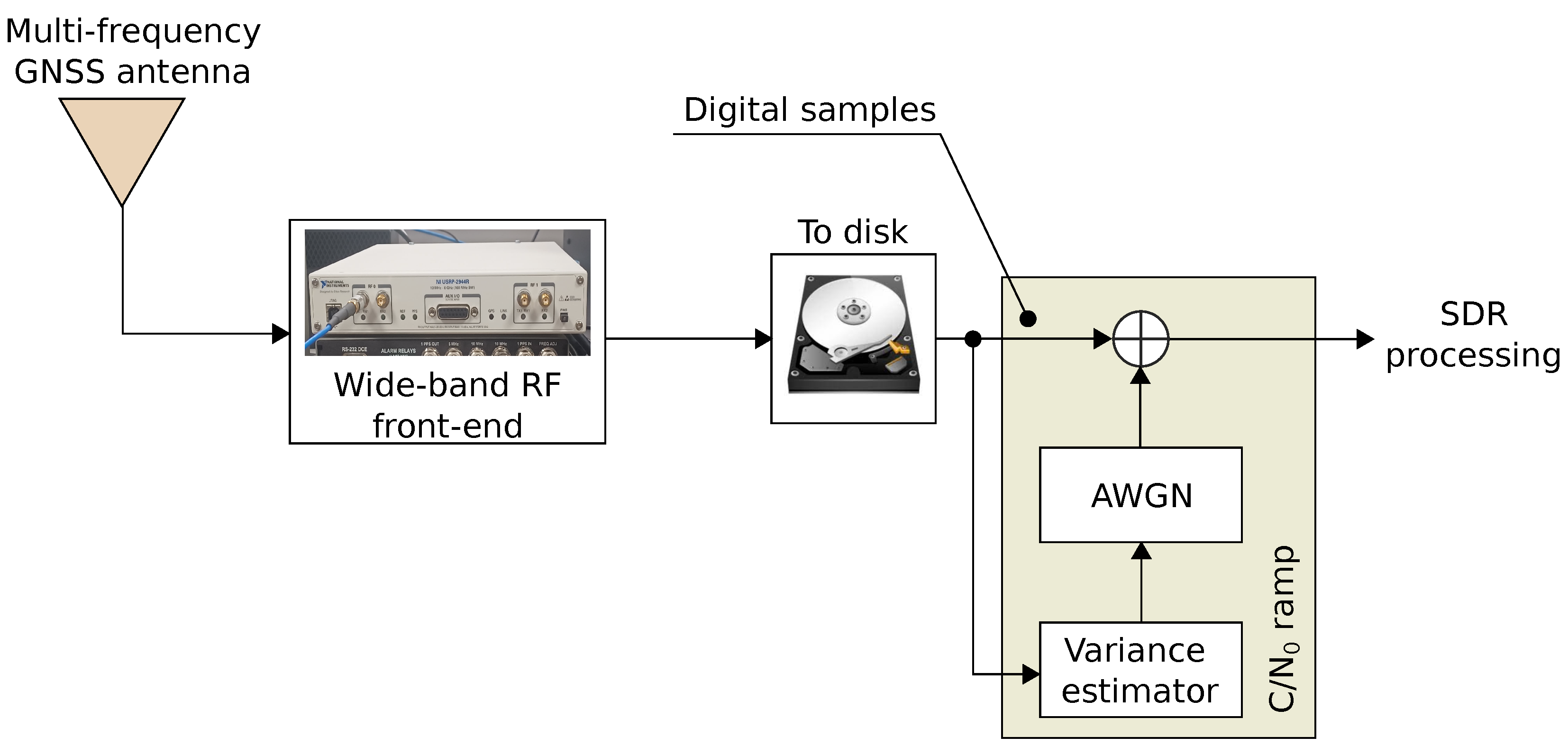 Remotesensing 16 02537 g011