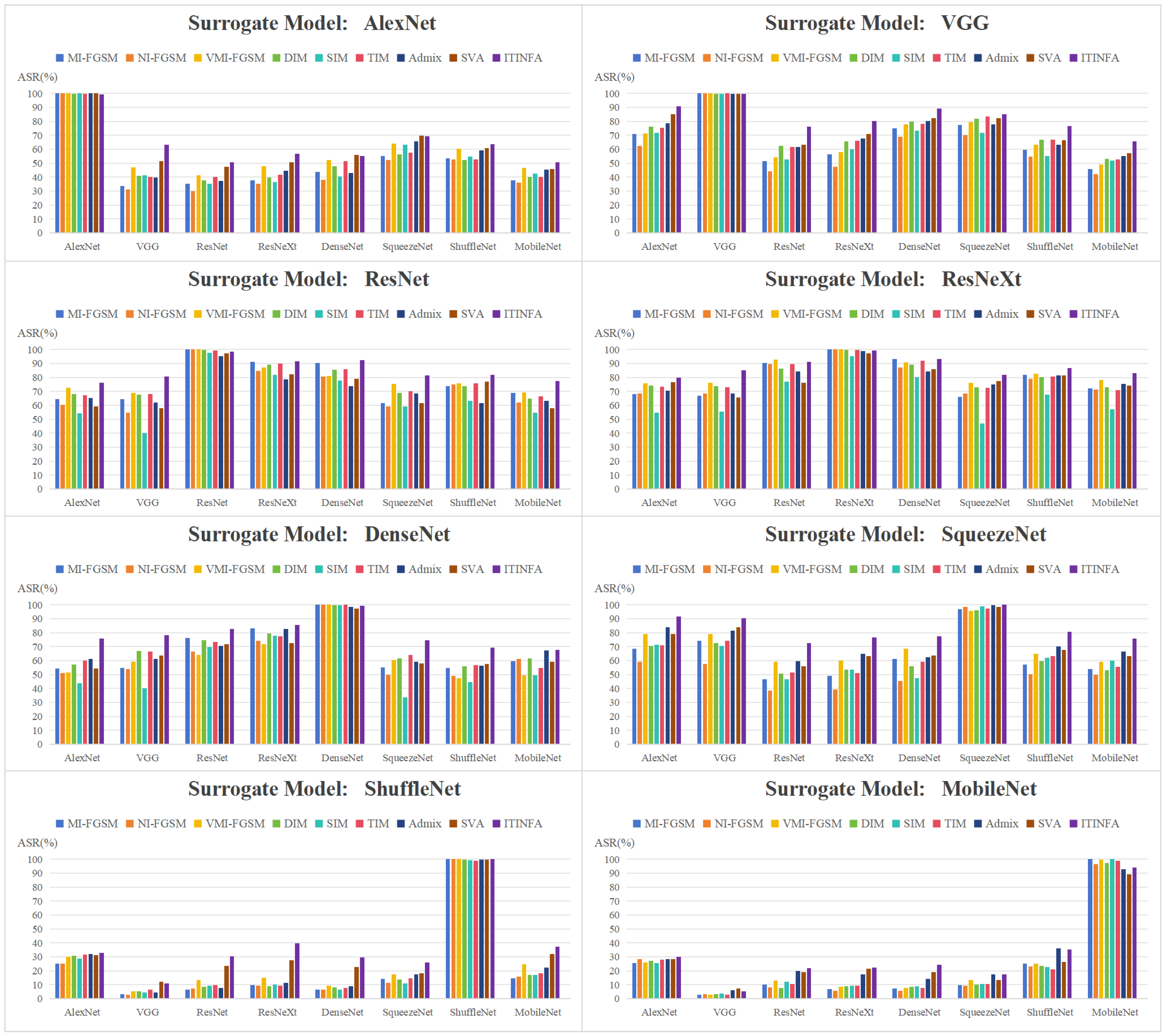 Remotesensing 16 02539 g006