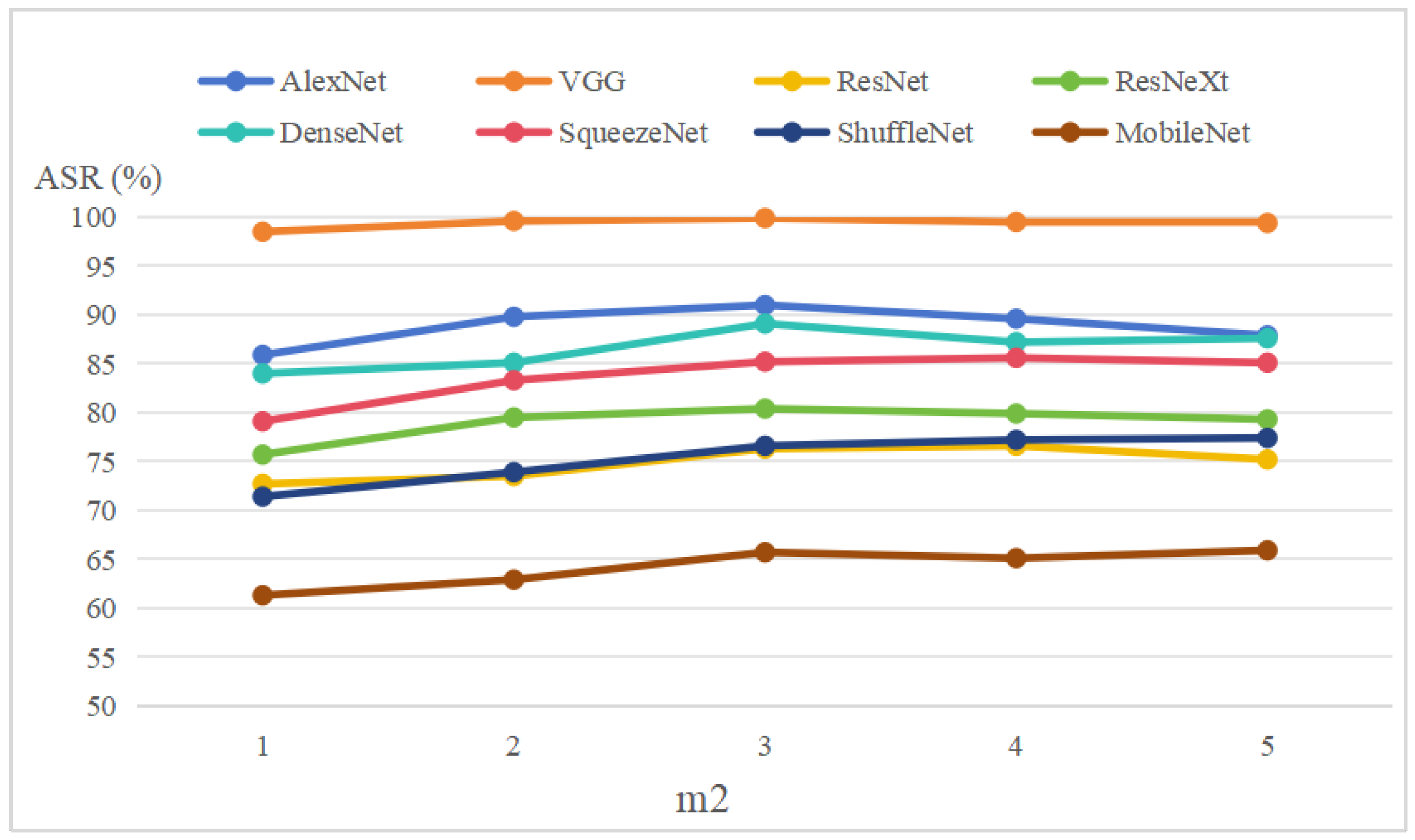 Remotesensing 16 02539 g008