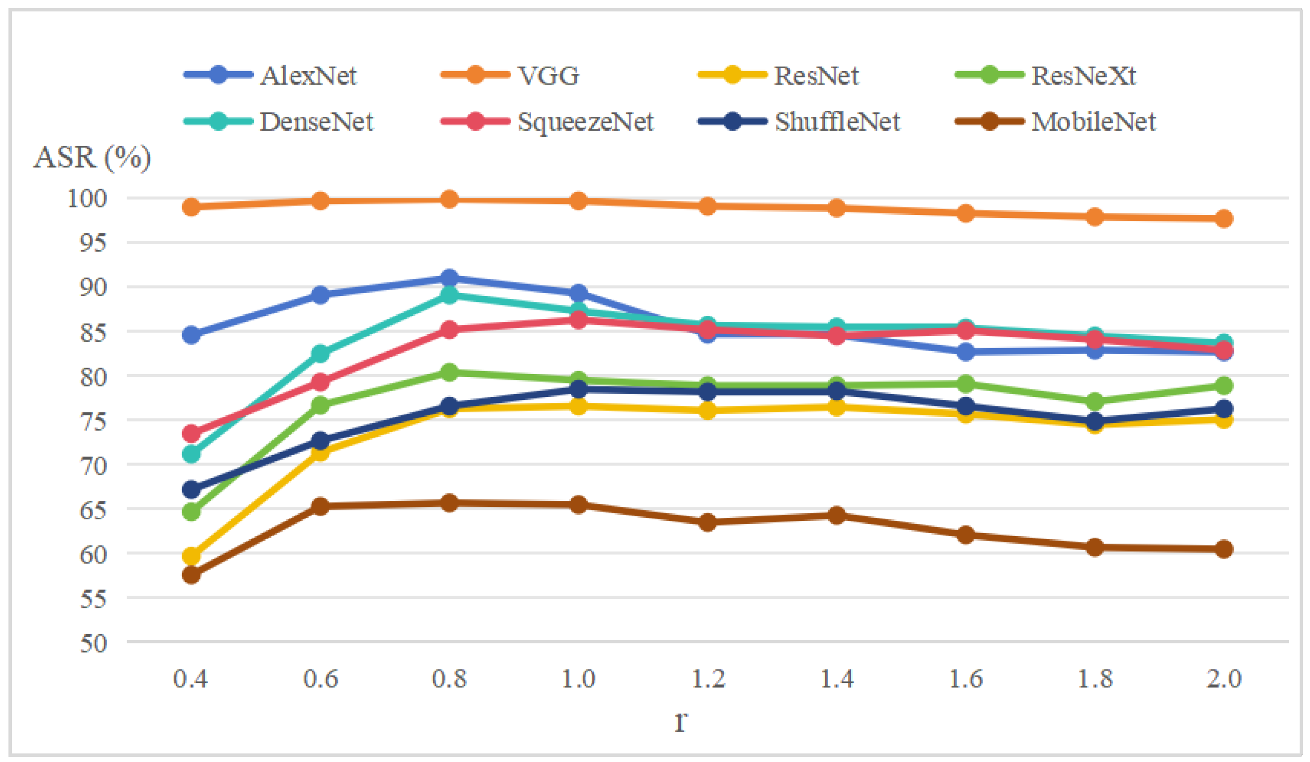 Remotesensing 16 02539 g009