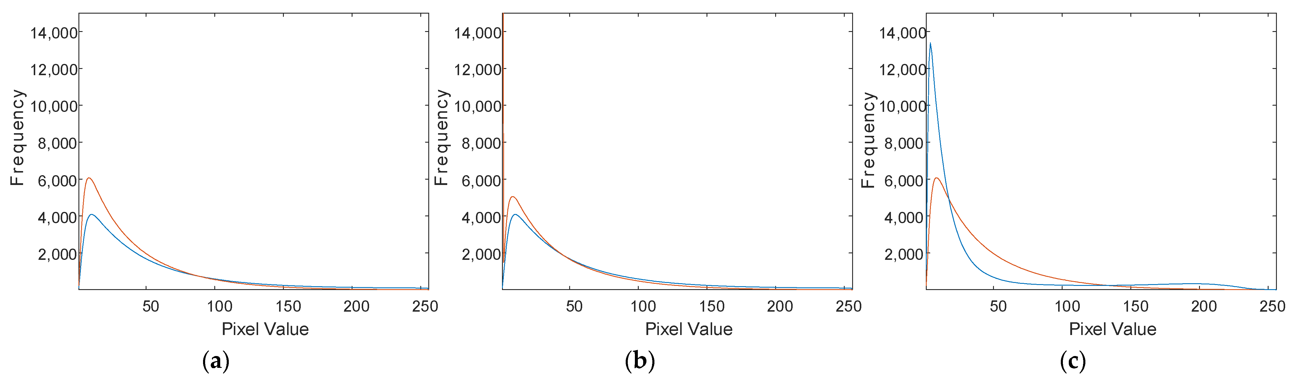 Remotesensing 16 02540 g006