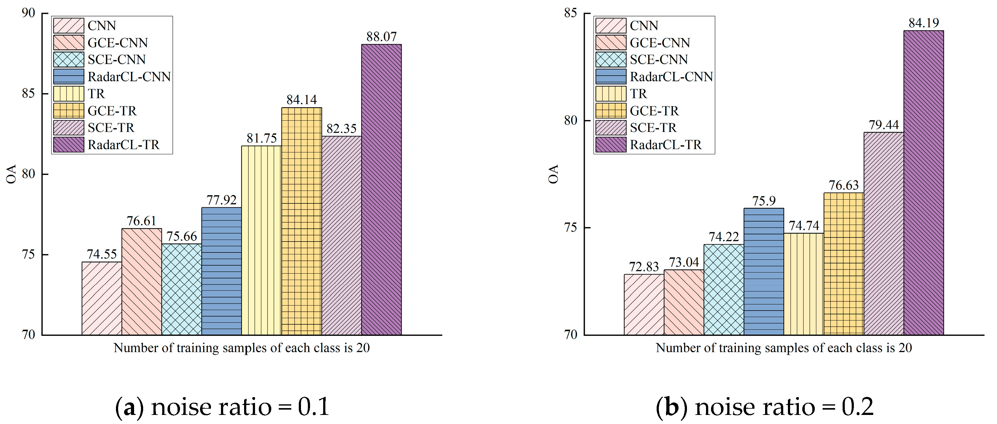 Remotesensing 16 02541 g006