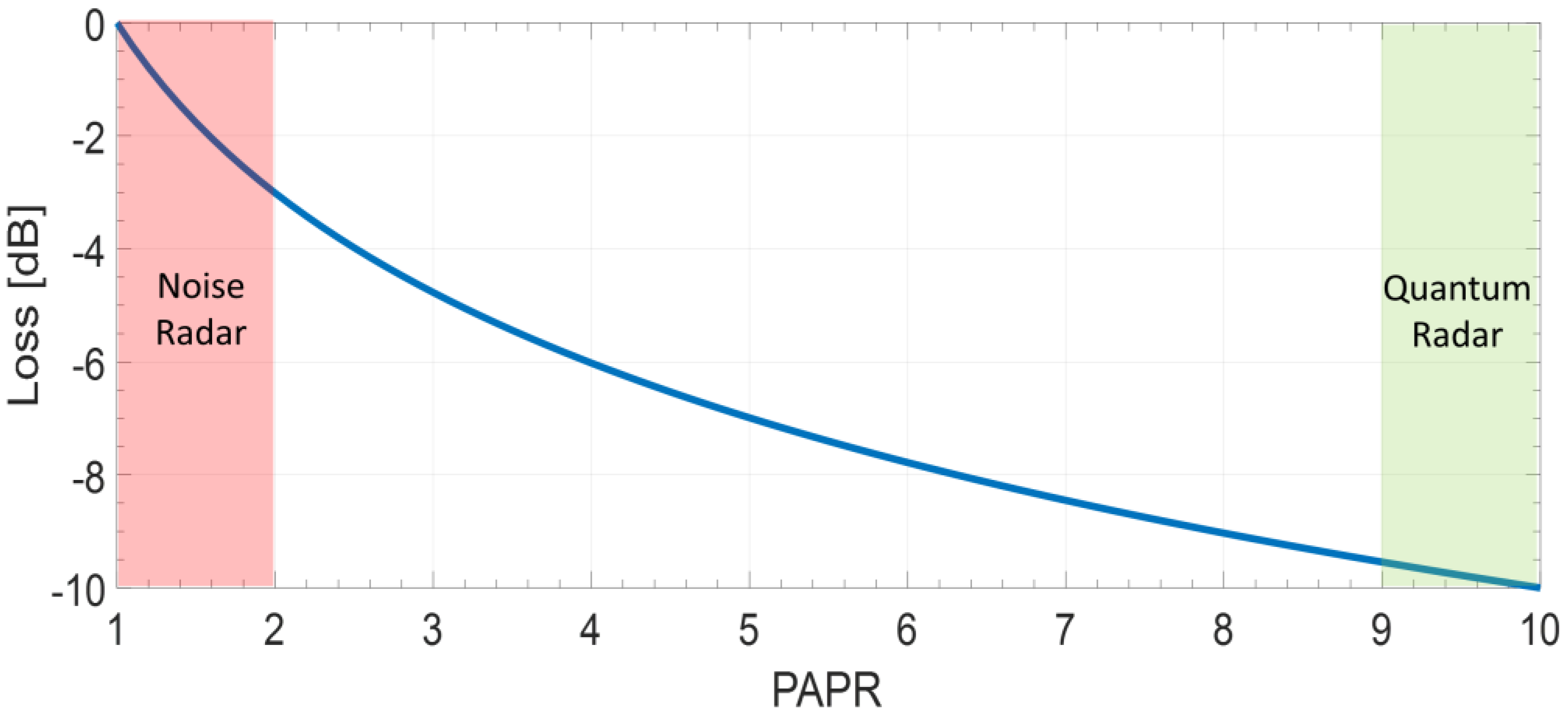 Remotesensing 16 02543 g002