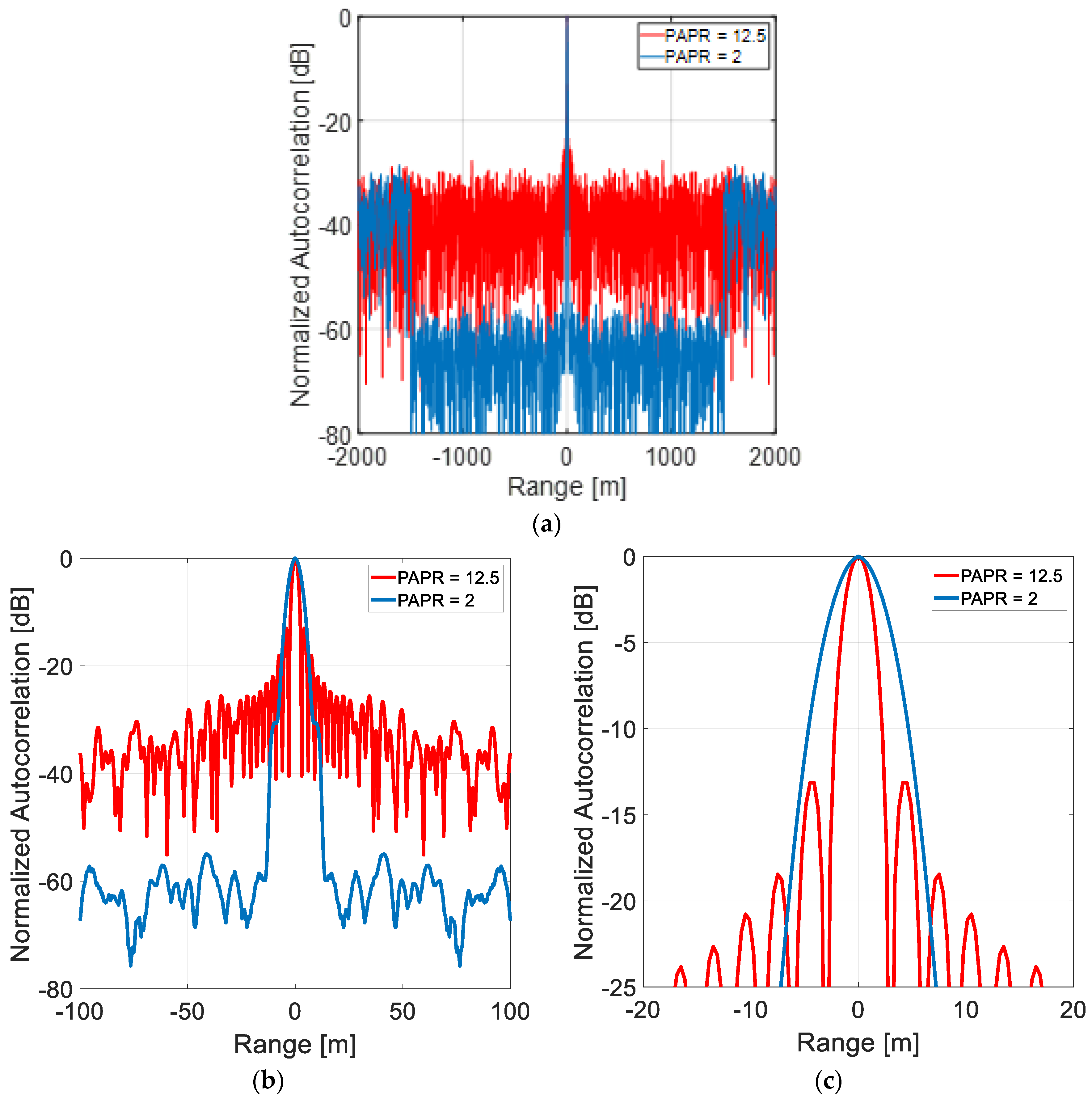 Remotesensing 16 02543 g003