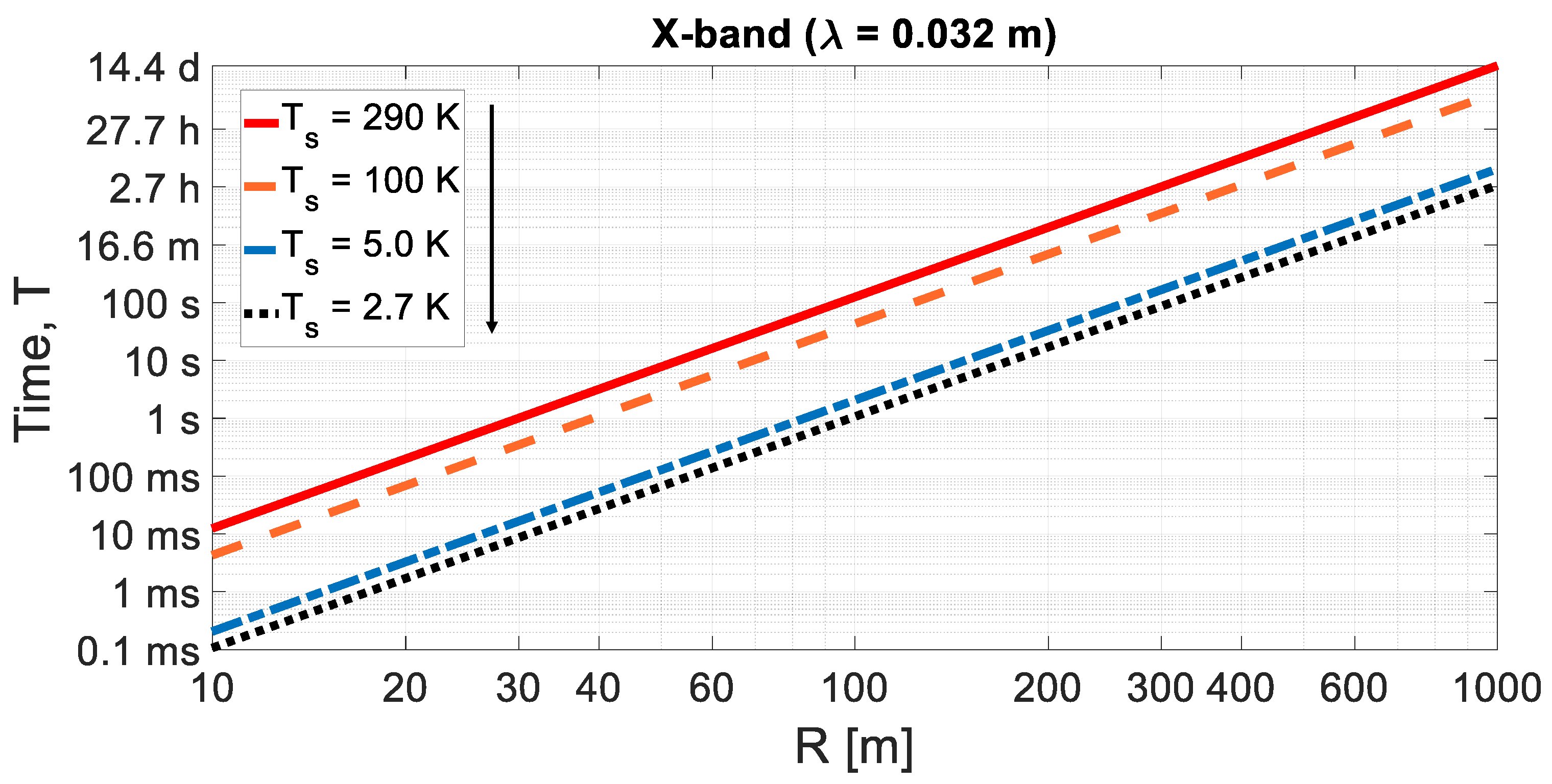 Remotesensing 16 02543 g006
