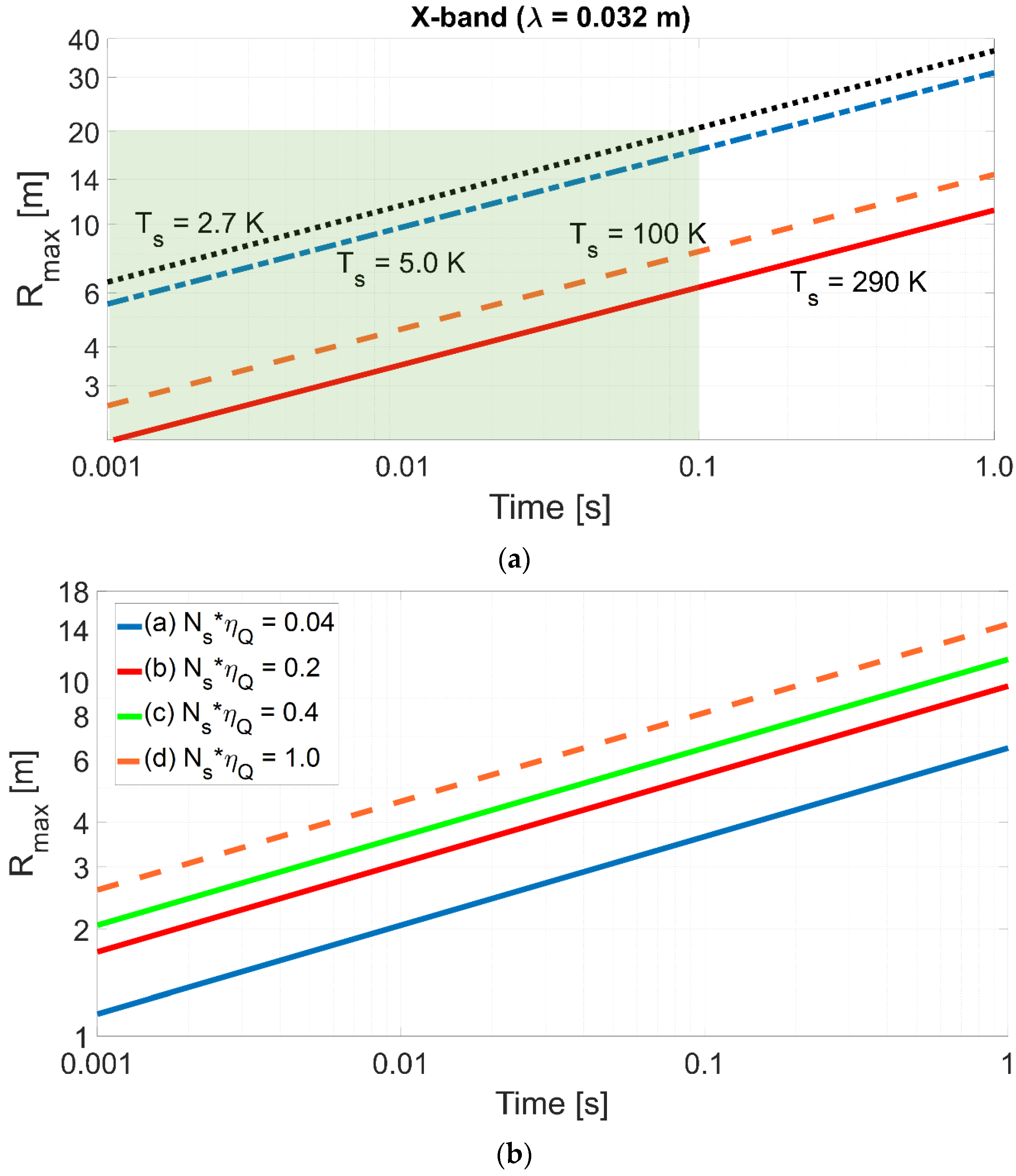 Remotesensing 16 02543 g007