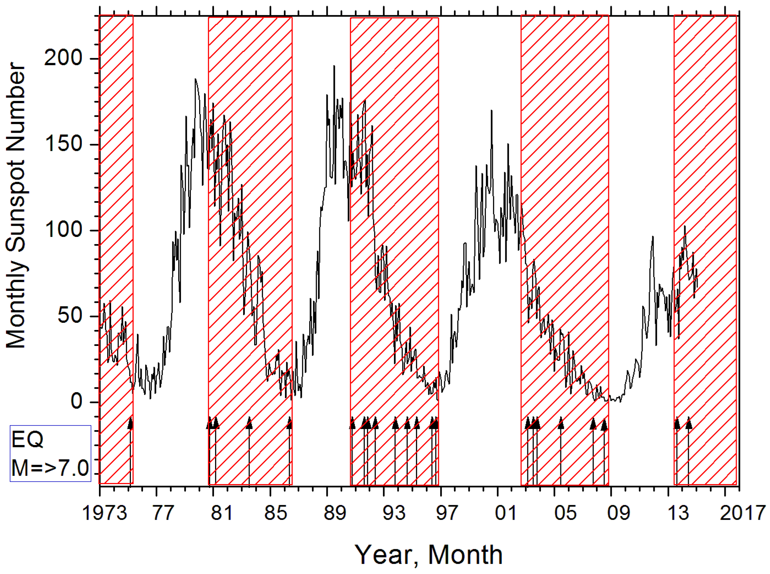 Remotesensing 16 02544 g001
