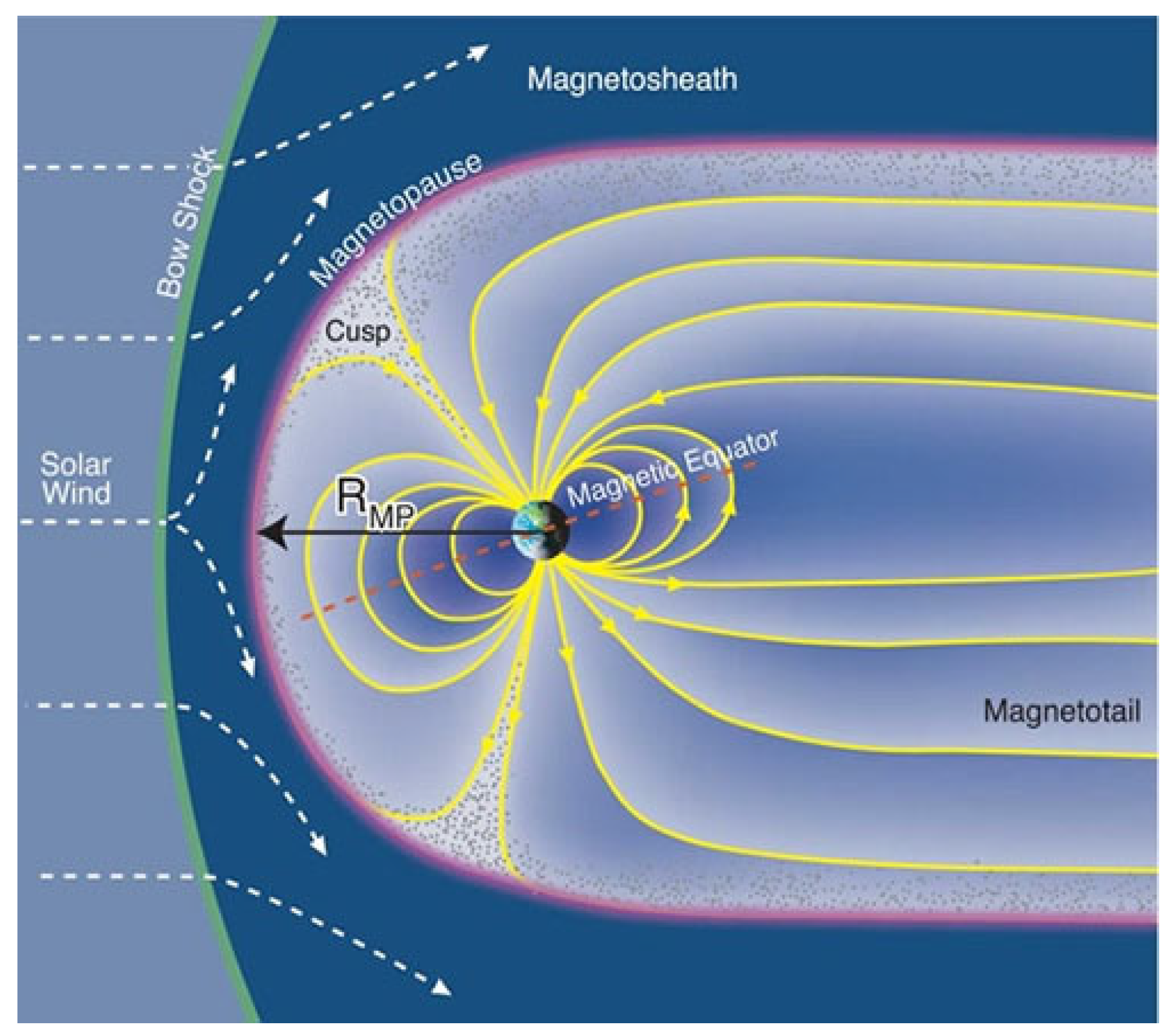 Remotesensing 16 02544 g002