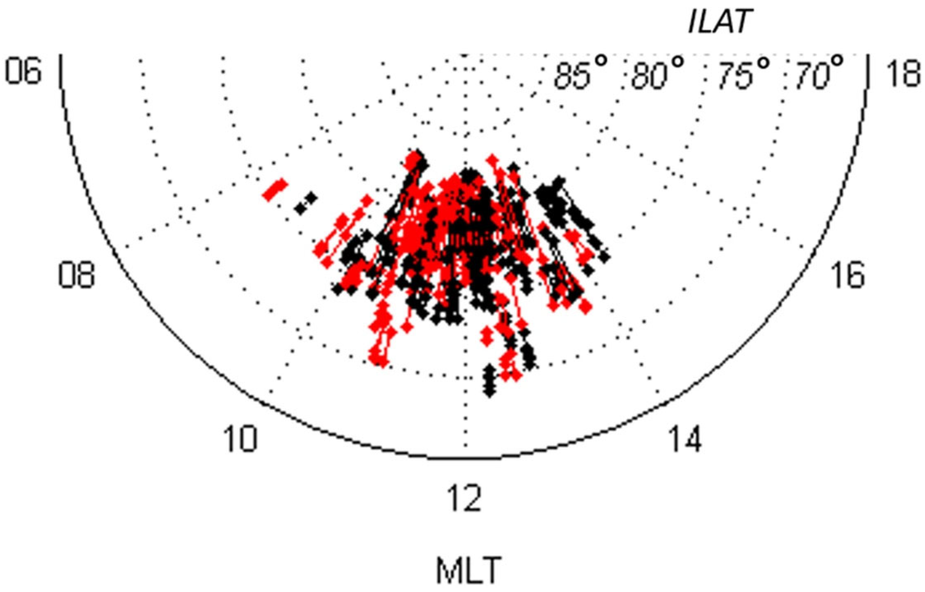 Remotesensing 16 02544 g003