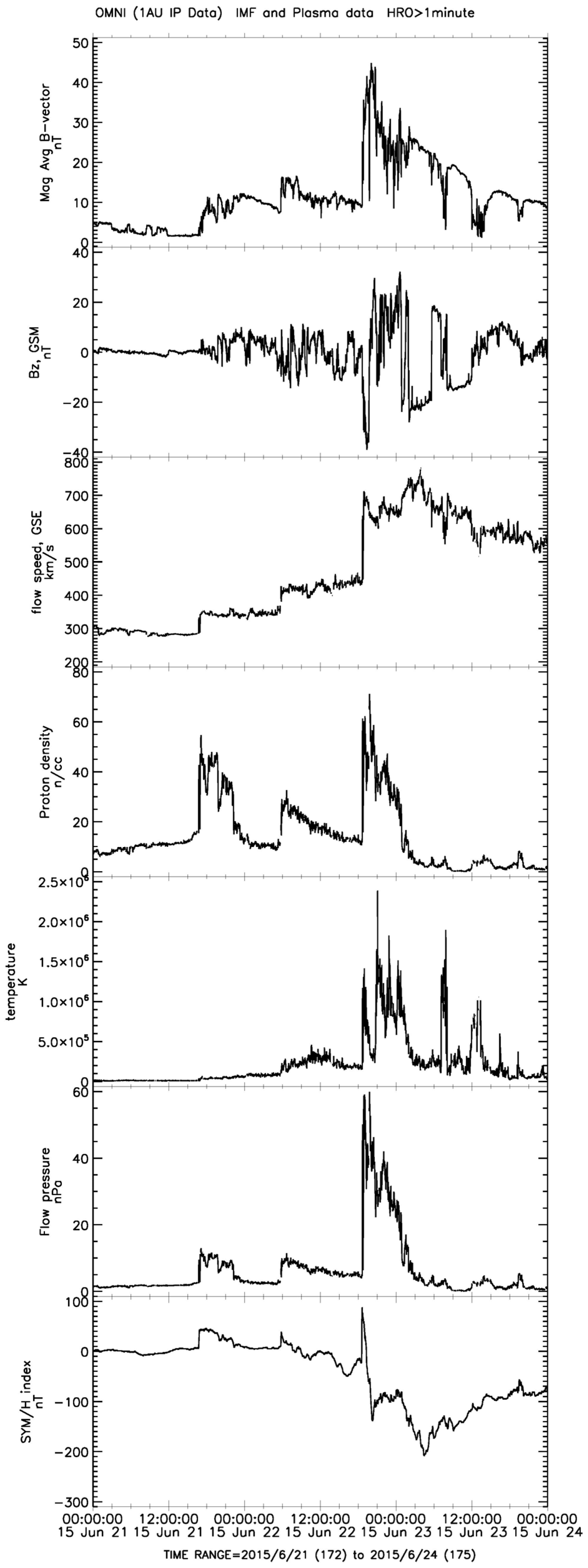 Remotesensing 16 02544 g006