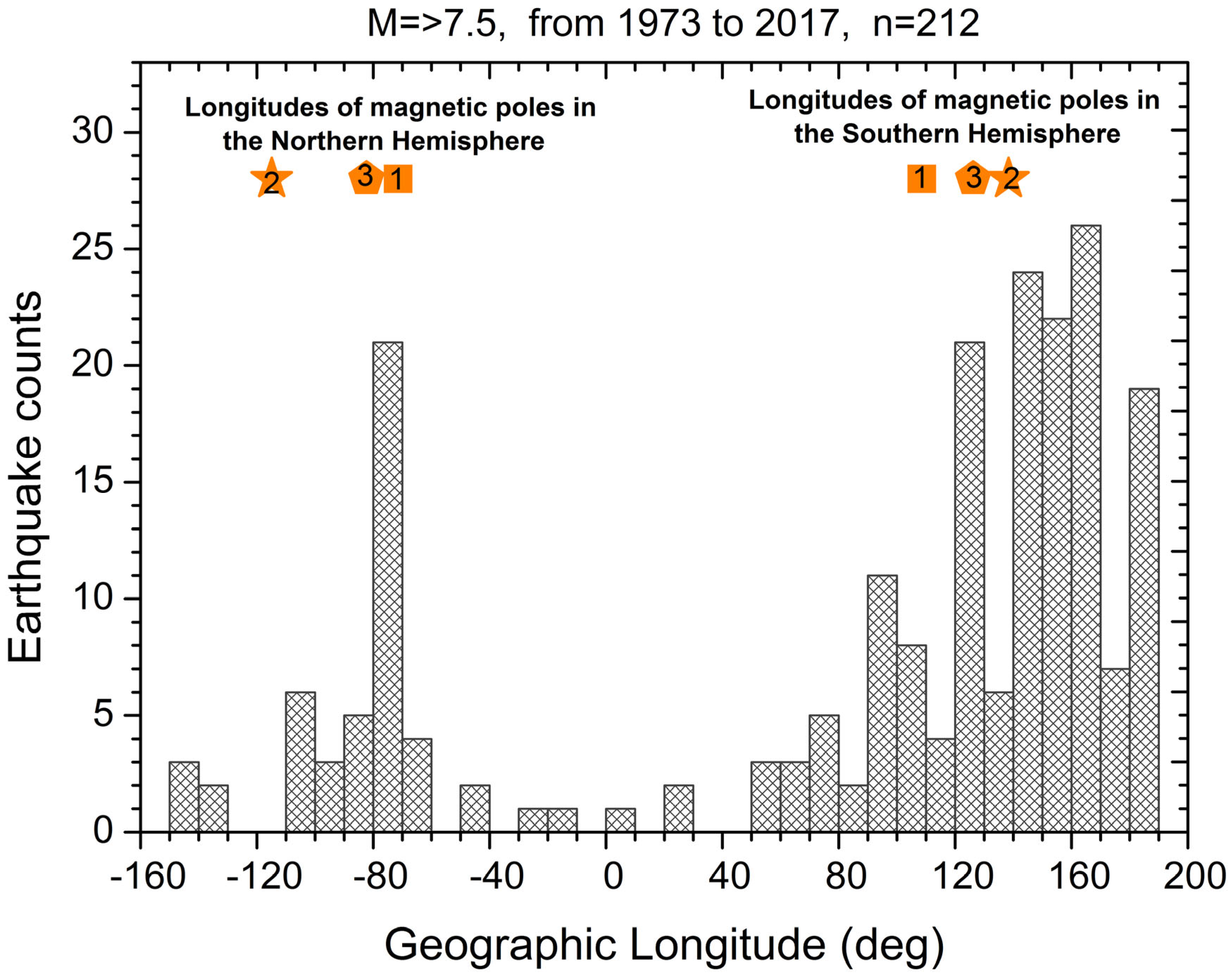 Remotesensing 16 02544 g009