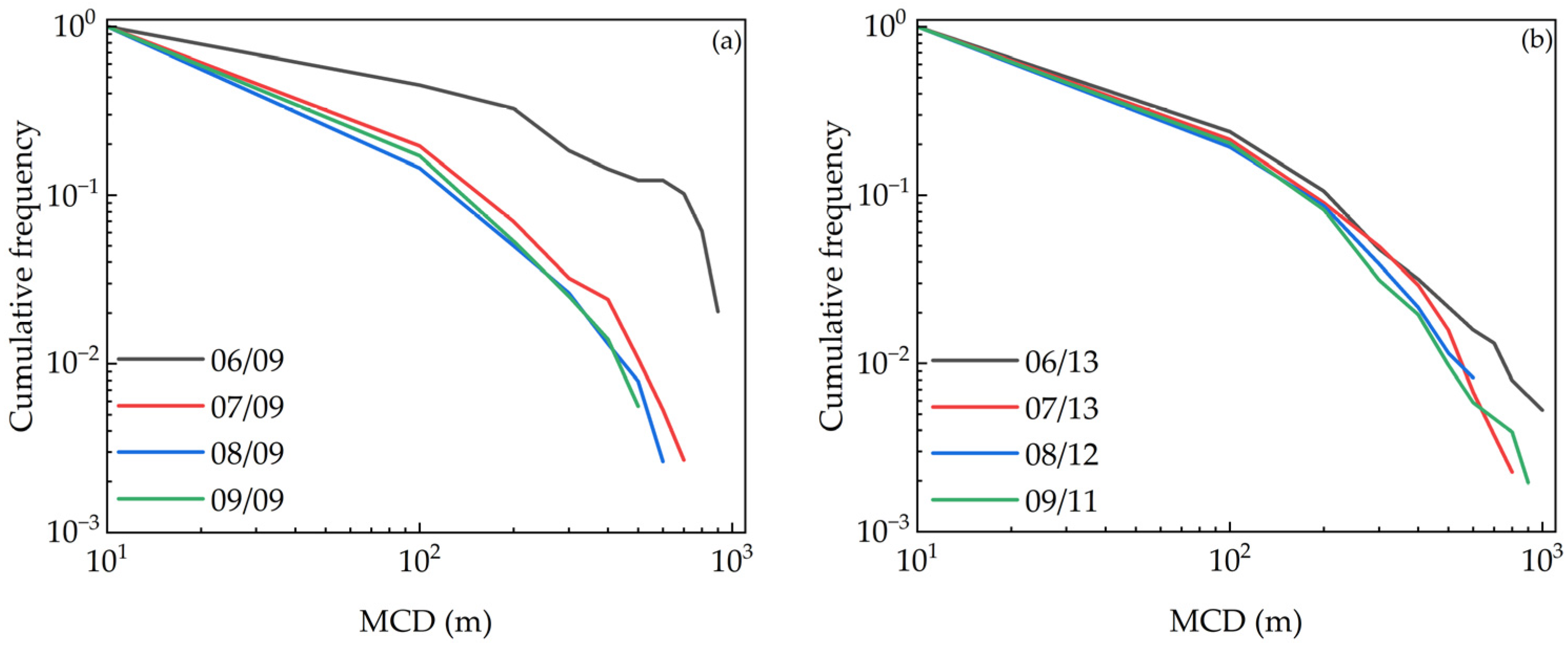 Remotesensing 16 02545 g006