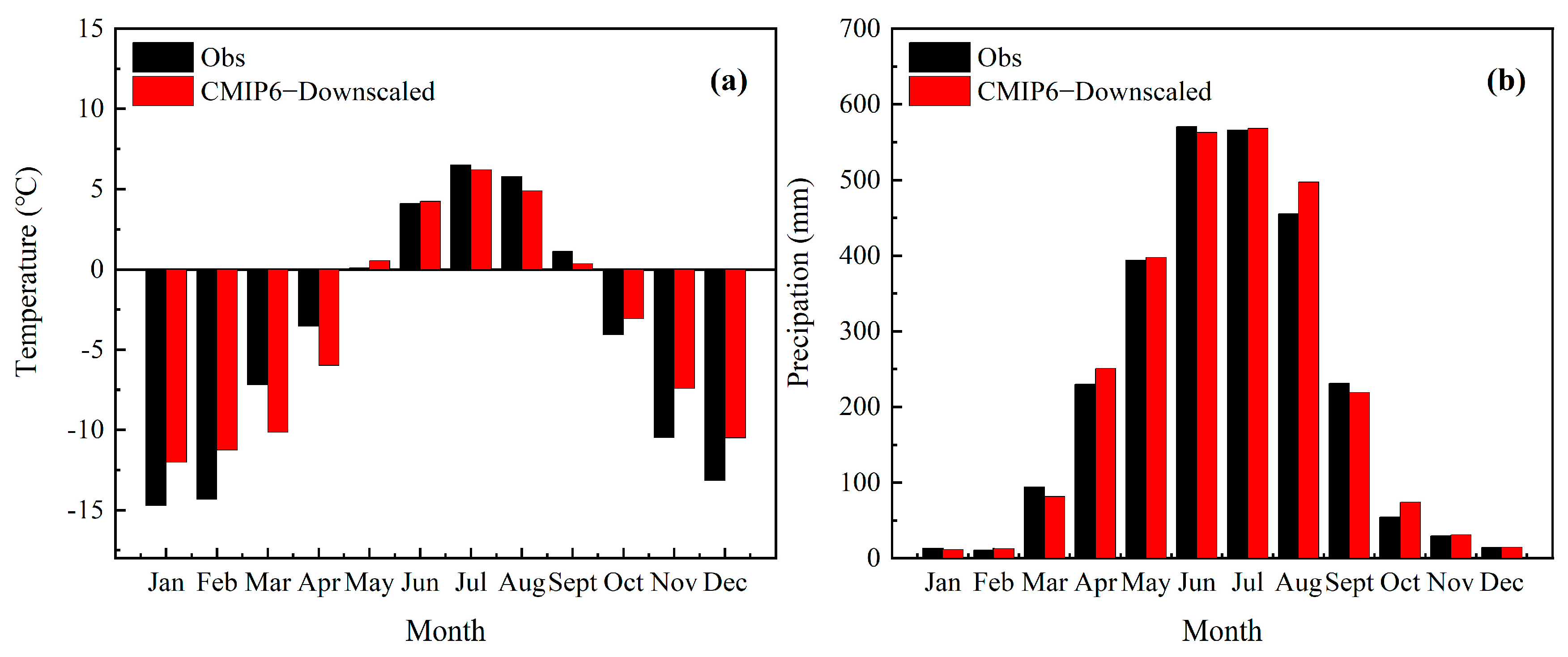 Remotesensing 16 02546 g003 Remotesensing 16 02546 g003
