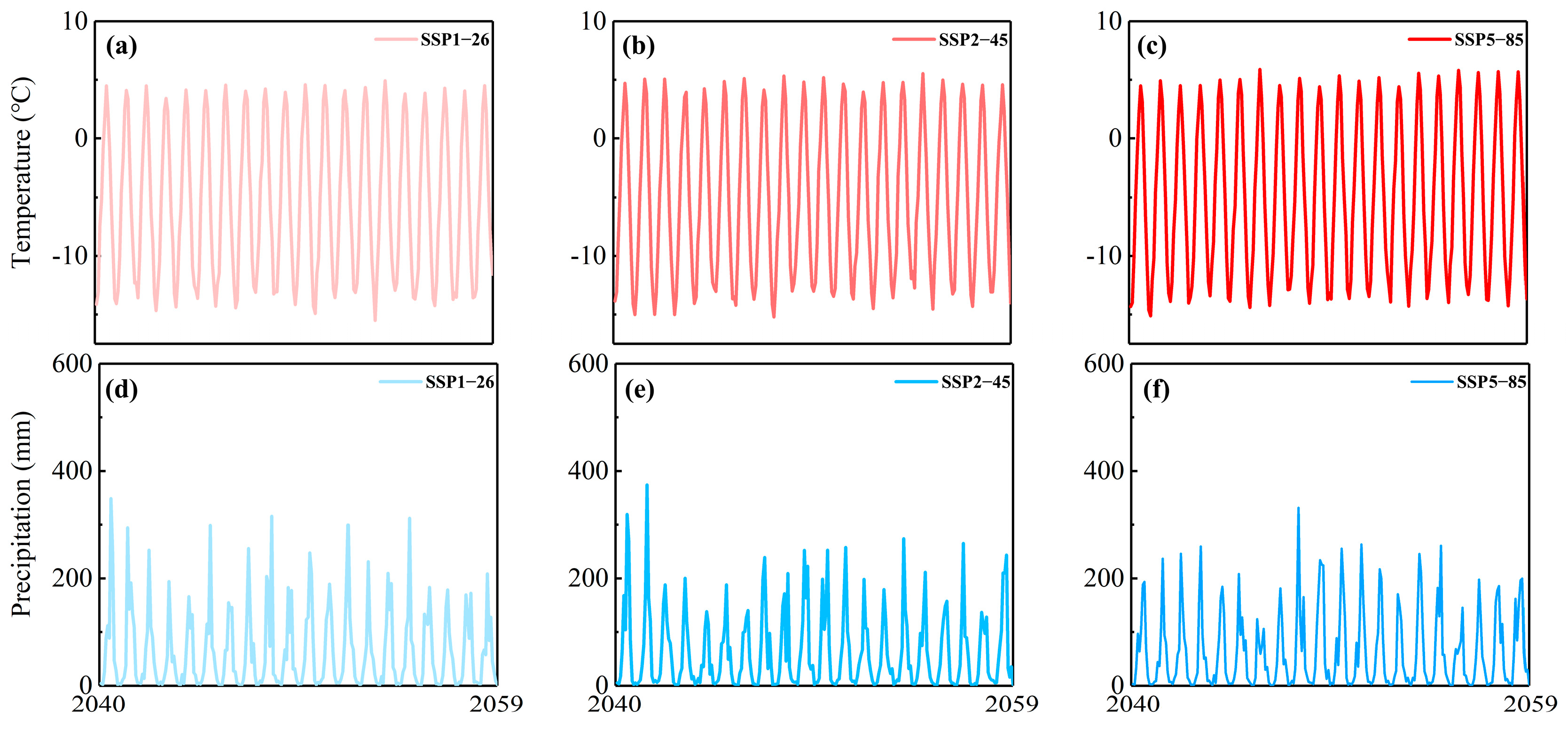 Remotesensing 16 02546 g005 Remotesensing 16 02546 g005