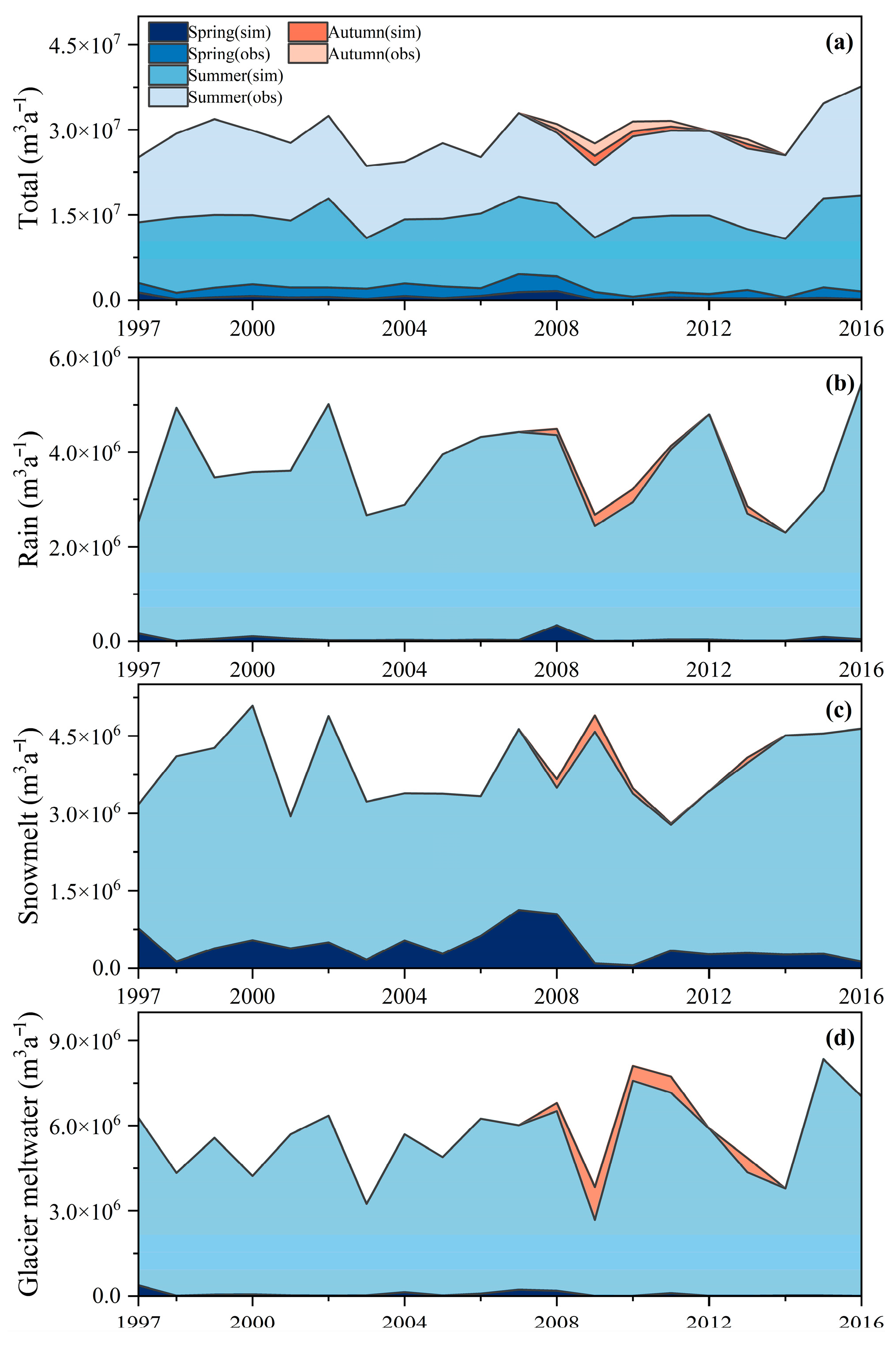 Remotesensing 16 02546 g009 Remotesensing 16 02546 g009