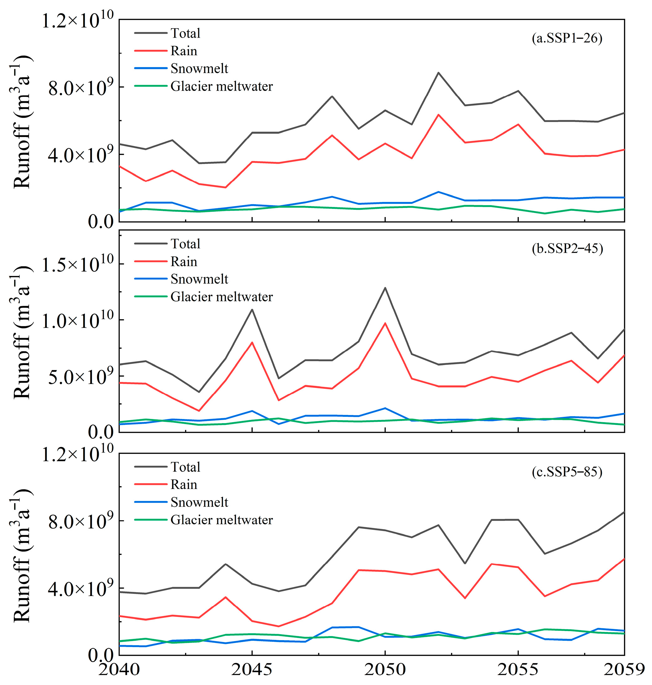 Remotesensing 16 02546 g011 Remotesensing 16 02546 g011