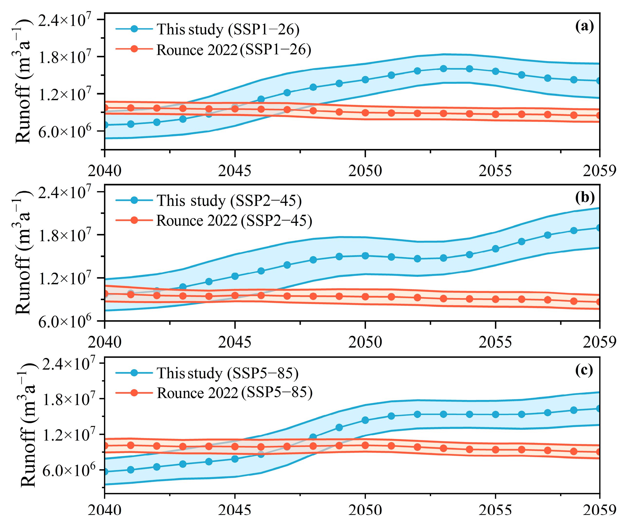Remotesensing 16 02546 g012 Remotesensing 16 02546 g012