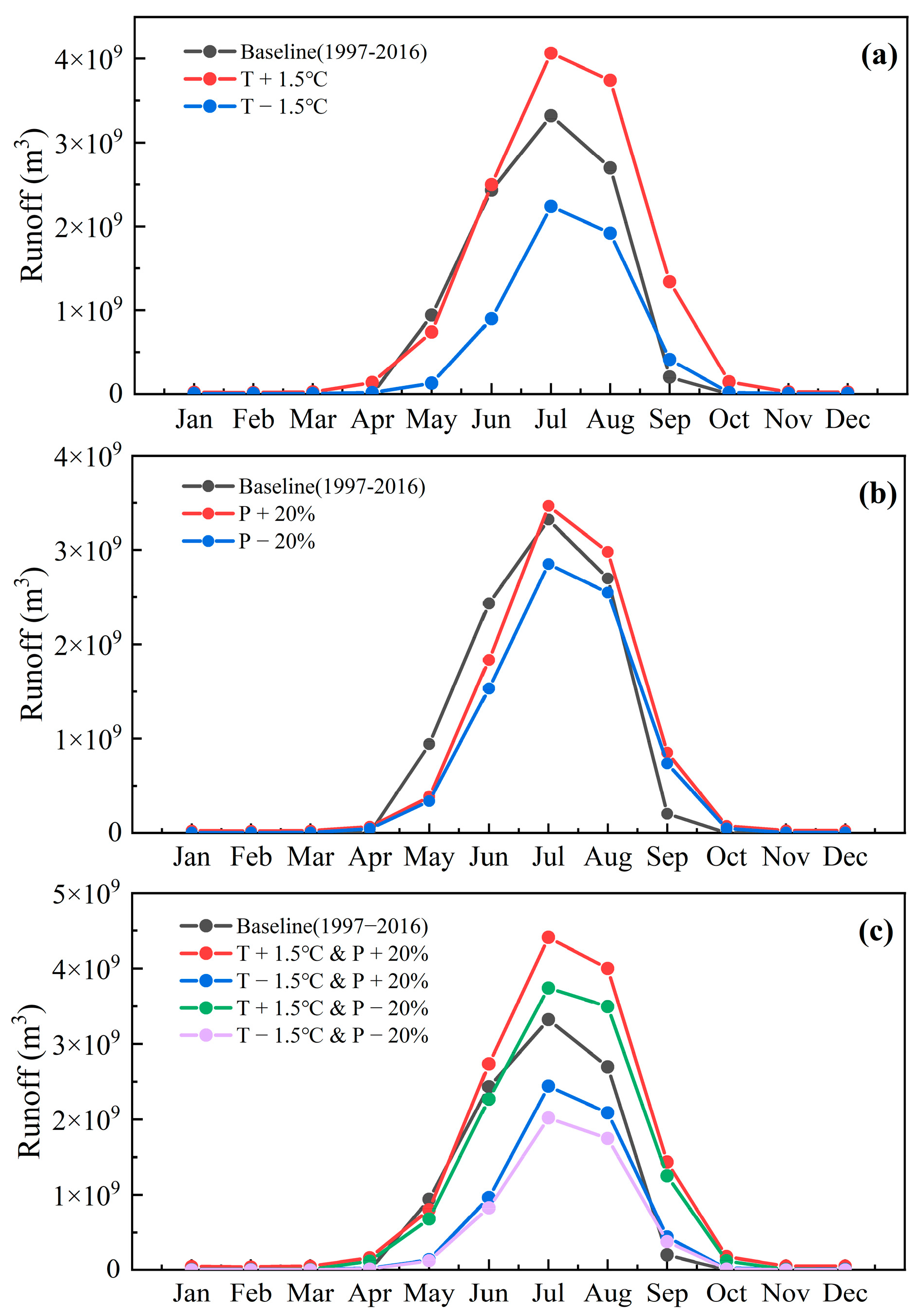 Remotesensing 16 02546 g013 Remotesensing 16 02546 g013