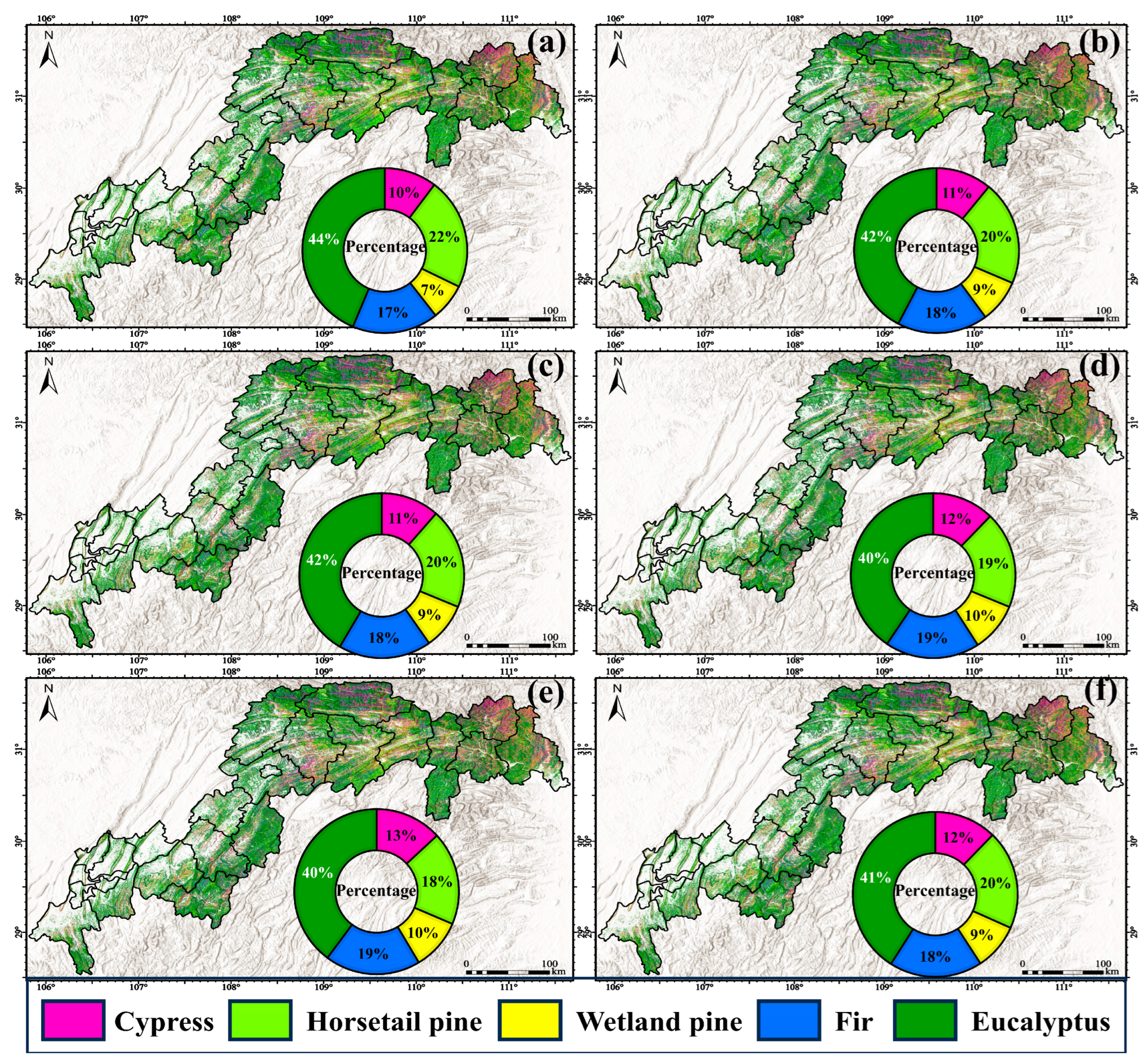Remotesensing 16 02547 g008