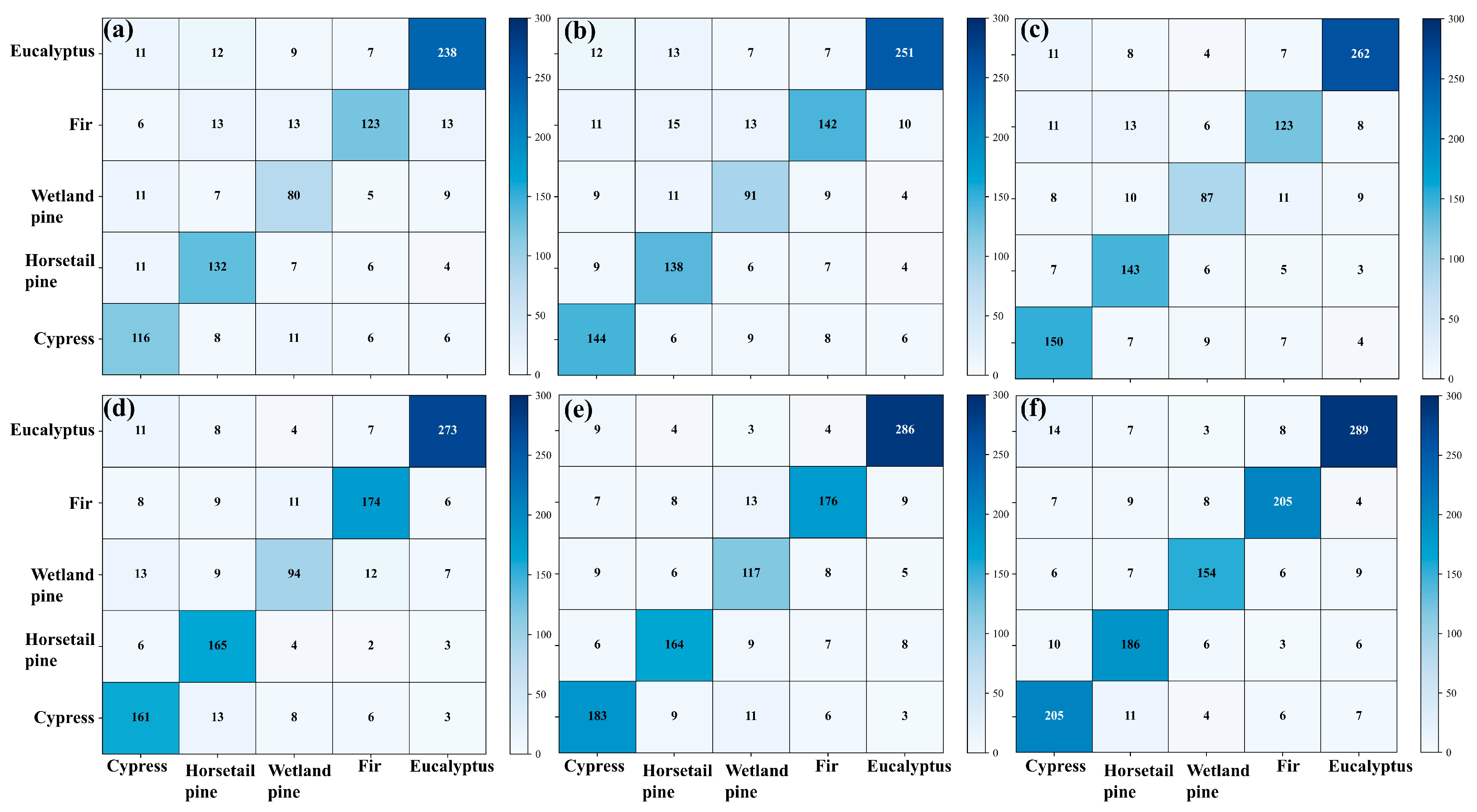 Remotesensing 16 02547 g010