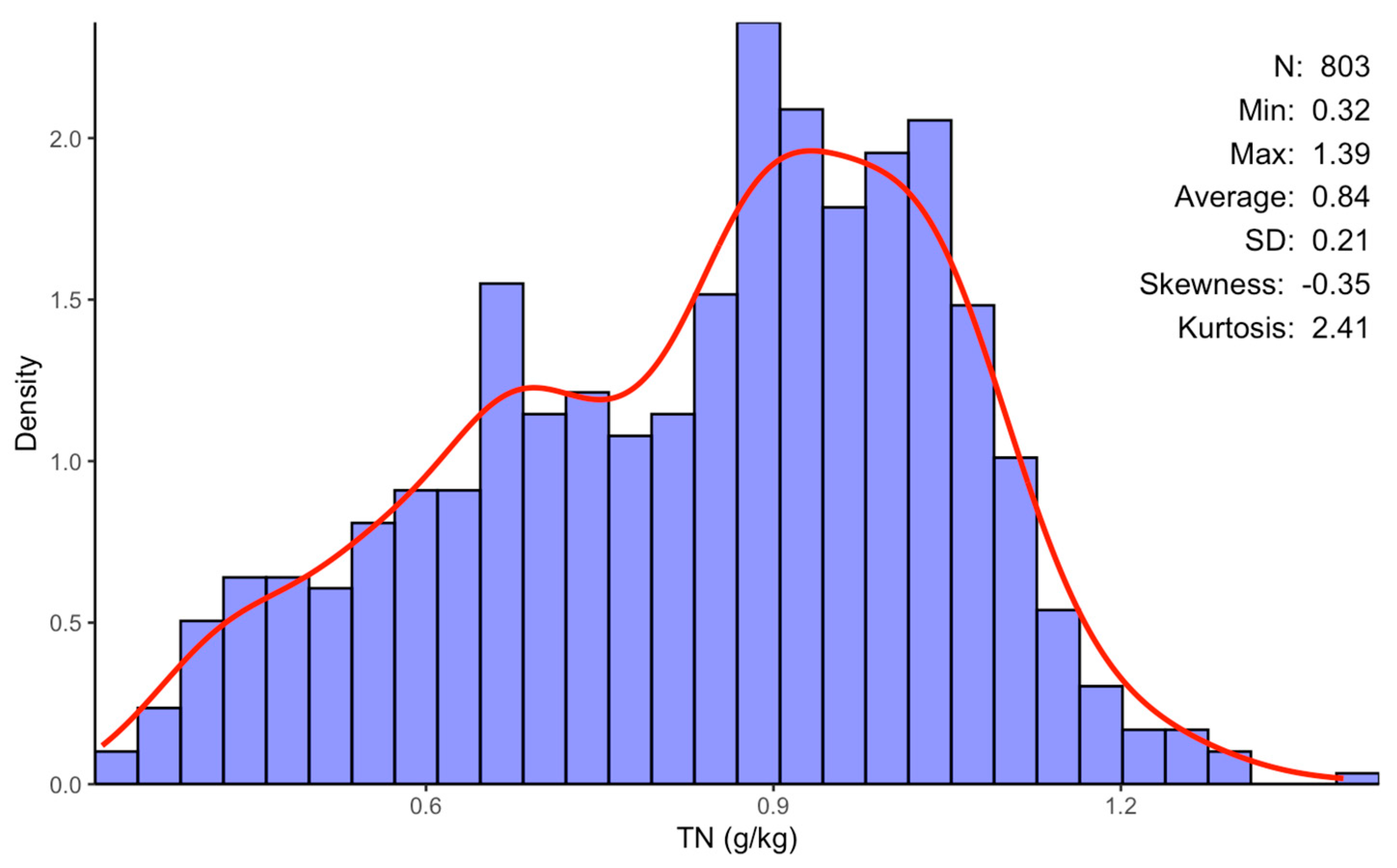 Remotesensing 16 02549 g002 Remotesensing 16 02549 g002