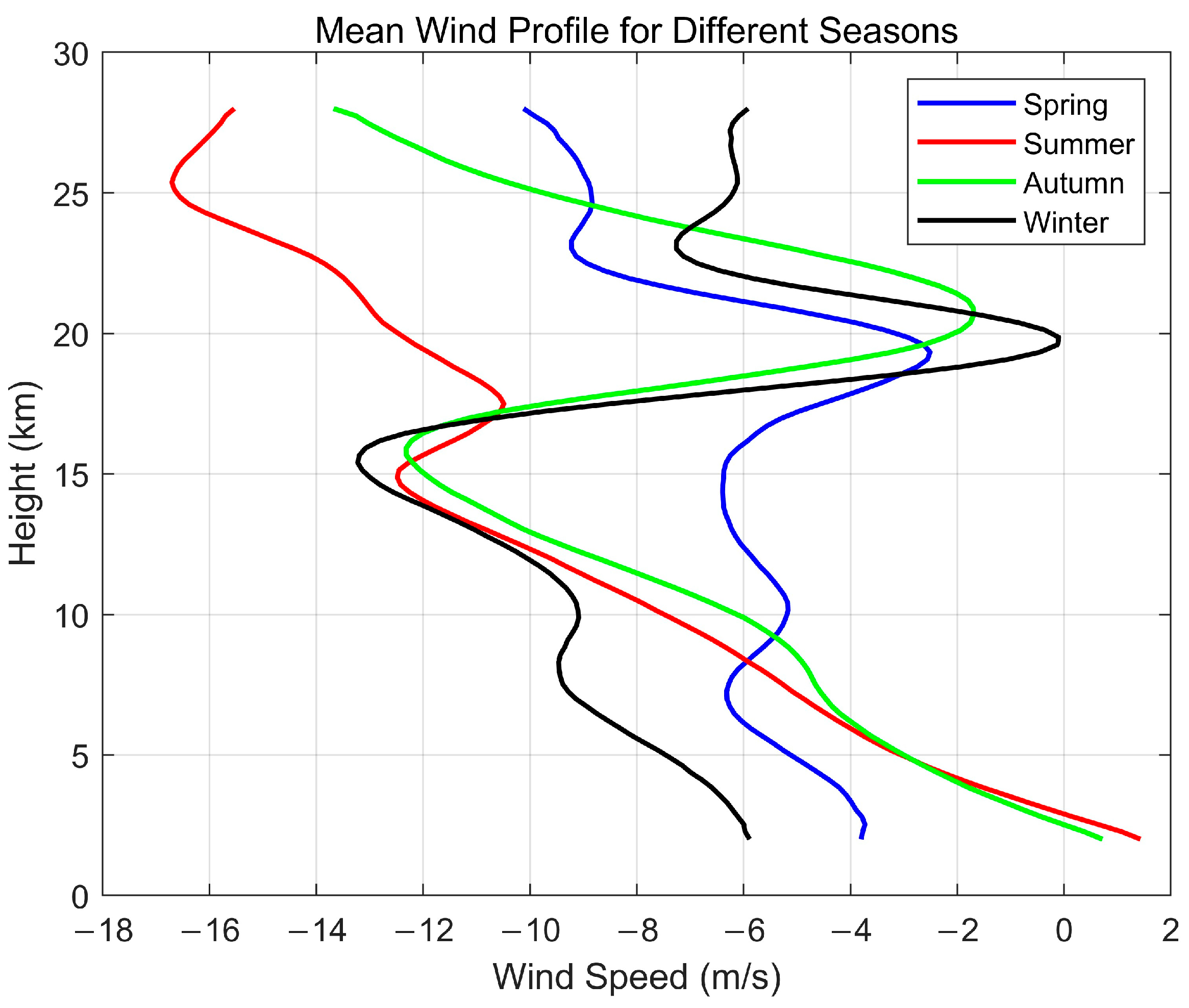 Remotesensing 16 02550 g003