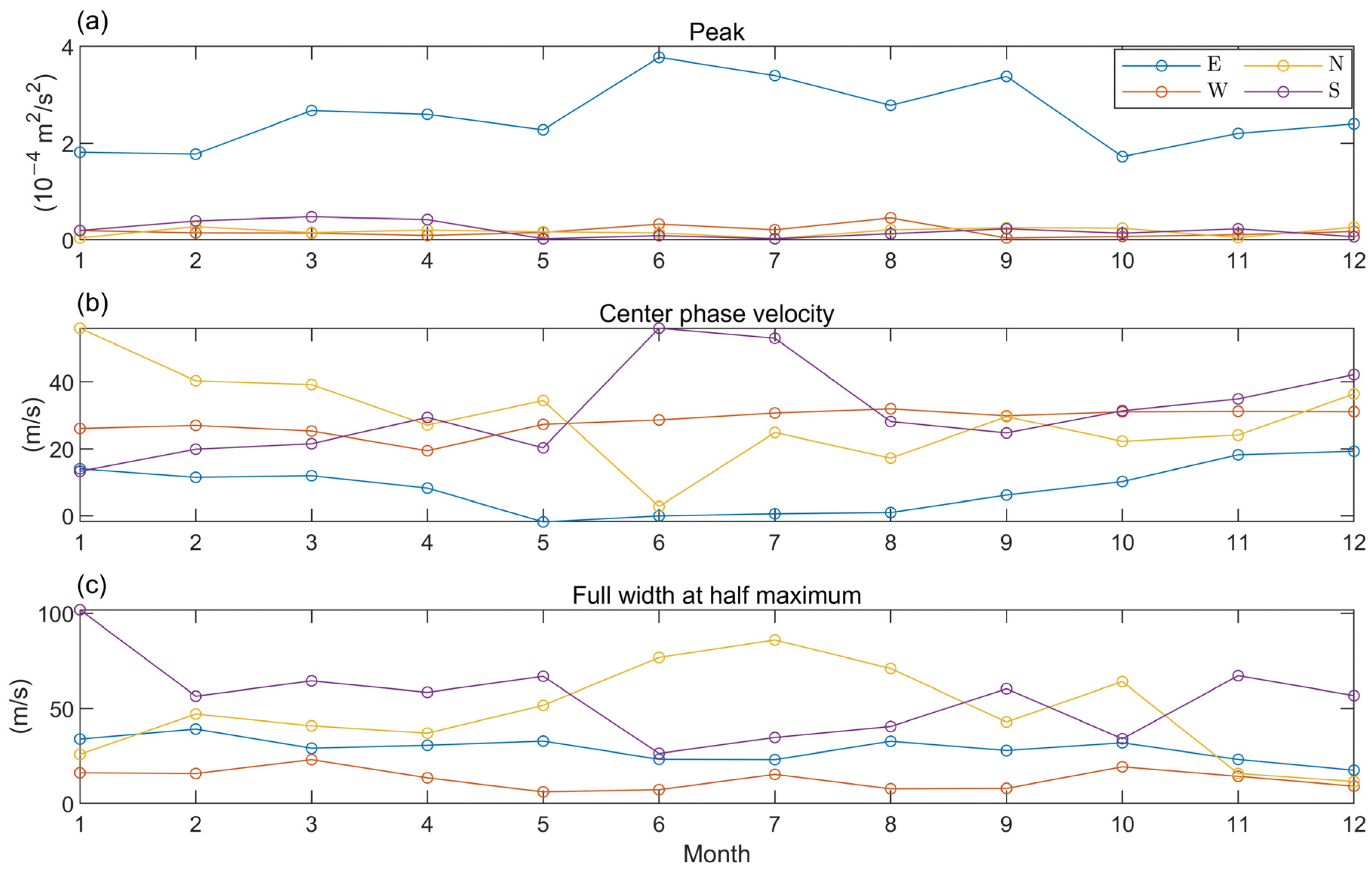 Remotesensing 16 02550 g007