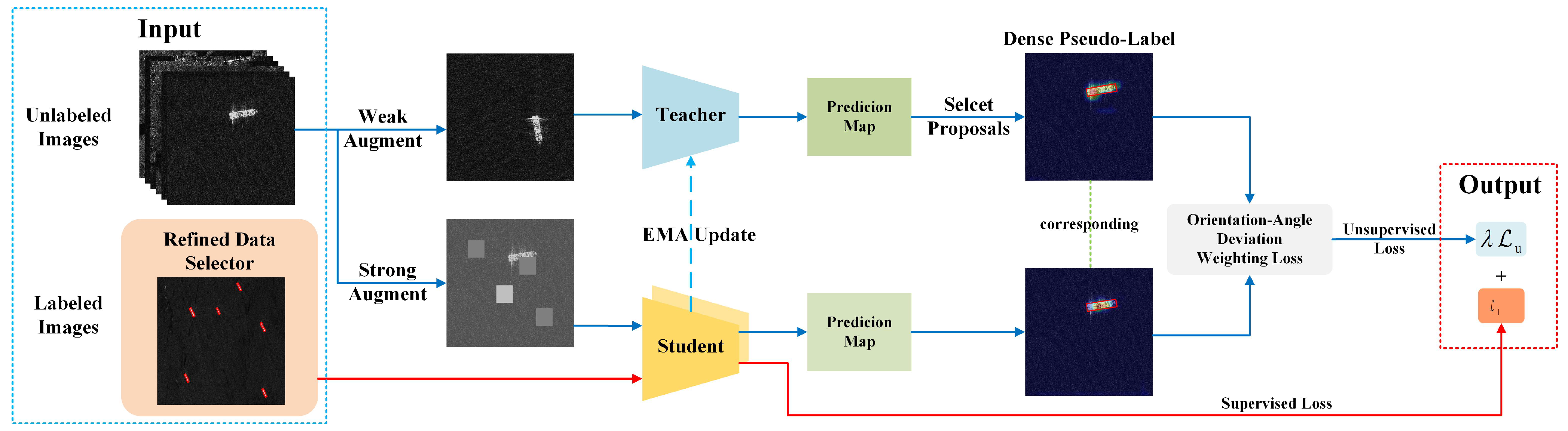 Remotesensing 16 02551 g002