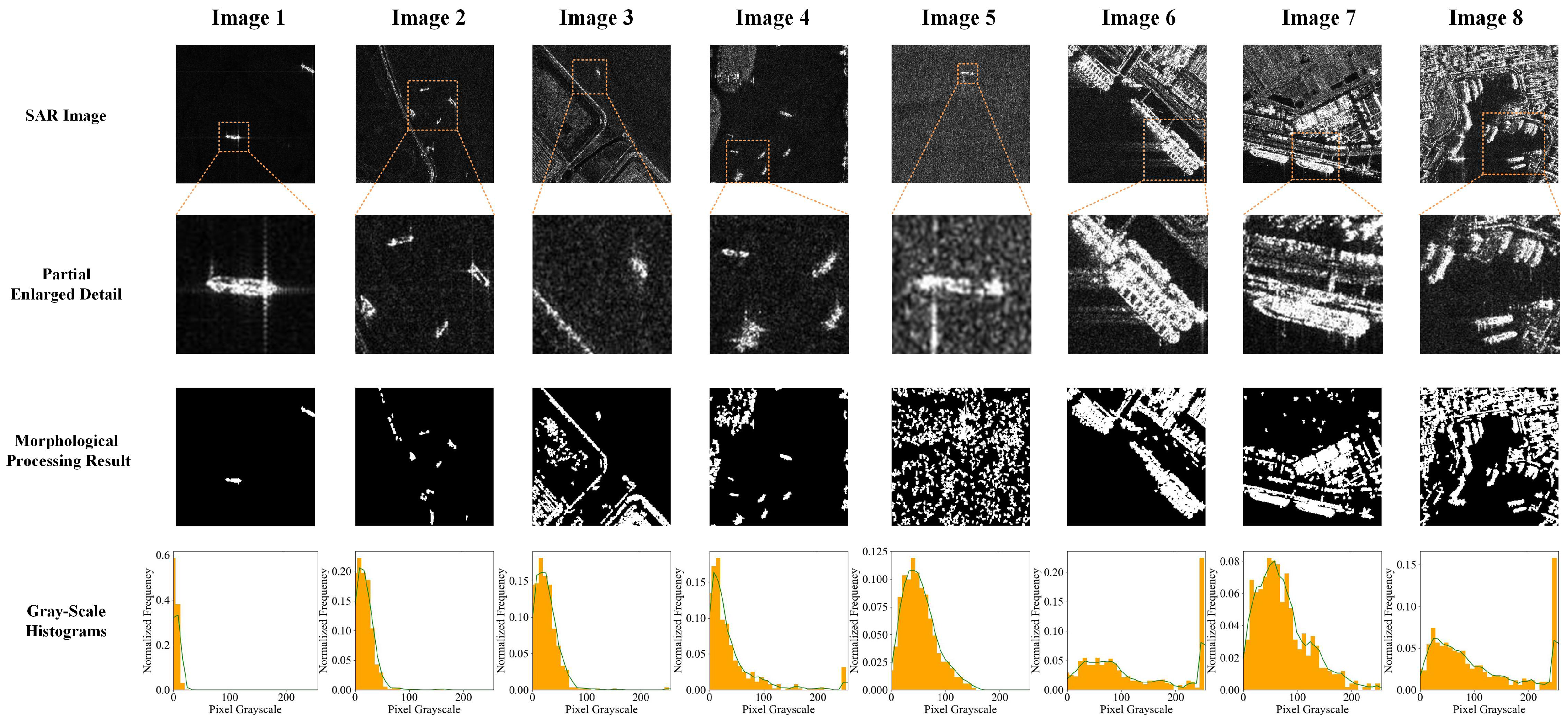 Remotesensing 16 02551 g009