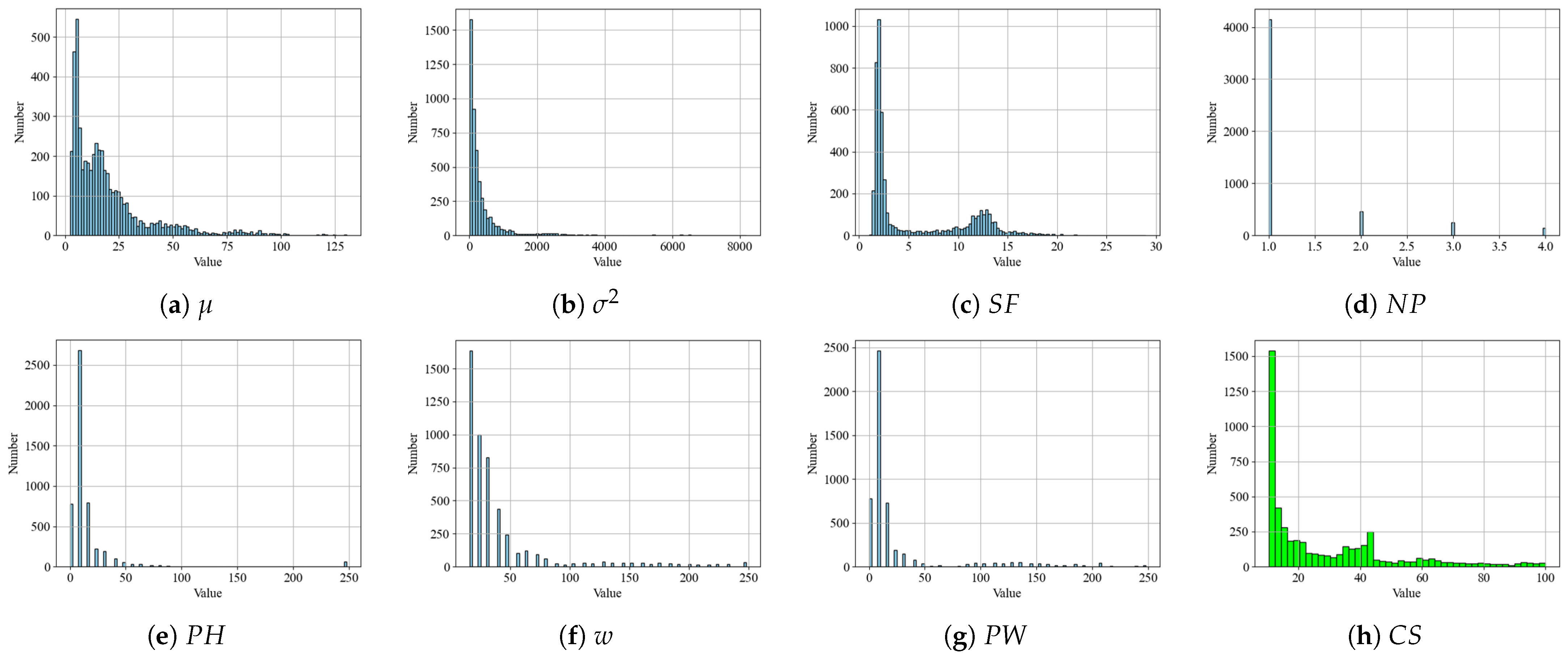 Remotesensing 16 02551 g010