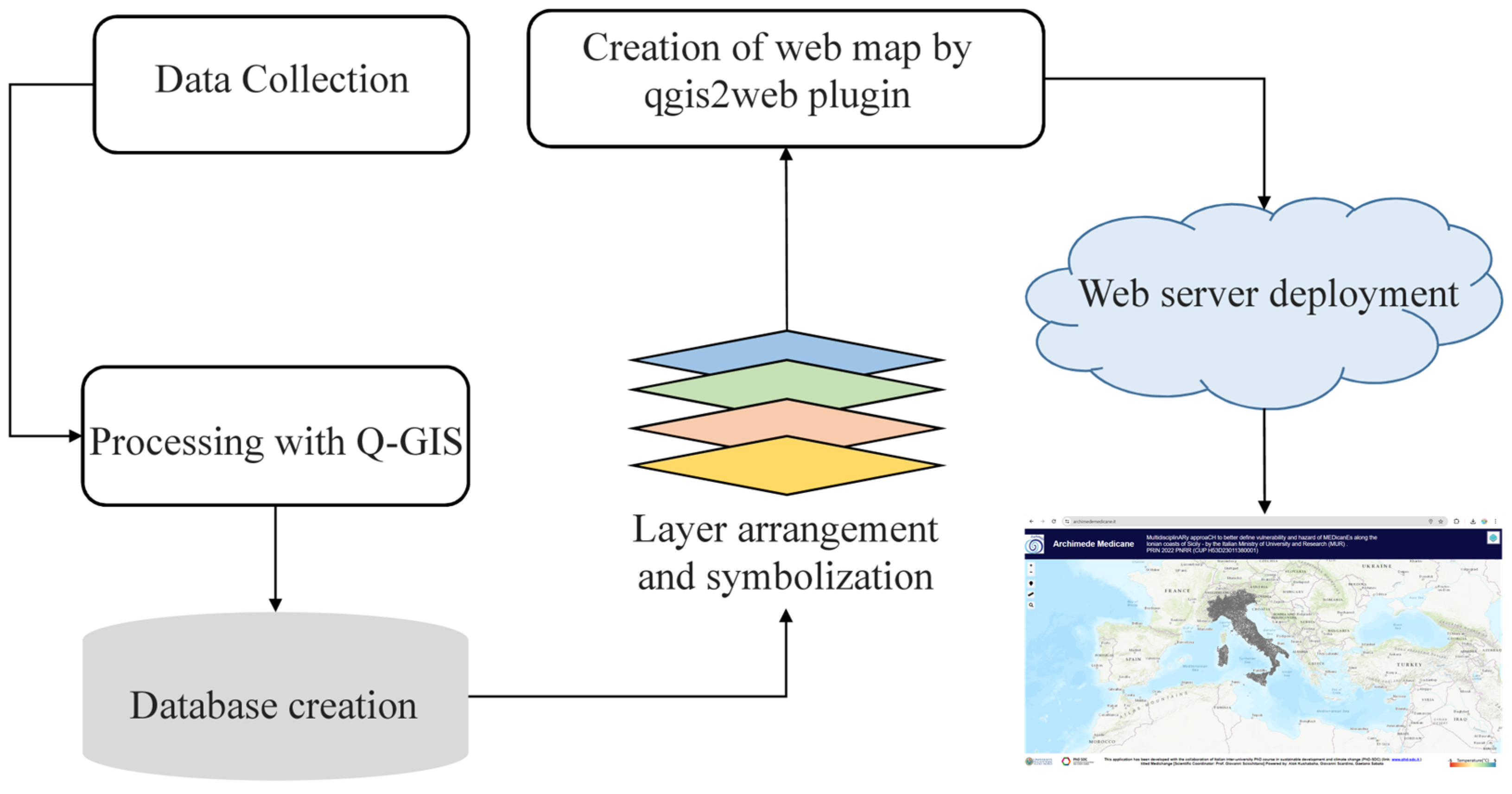 Remotesensing 16 02552 g002 Remotesensing 16 02552 g002