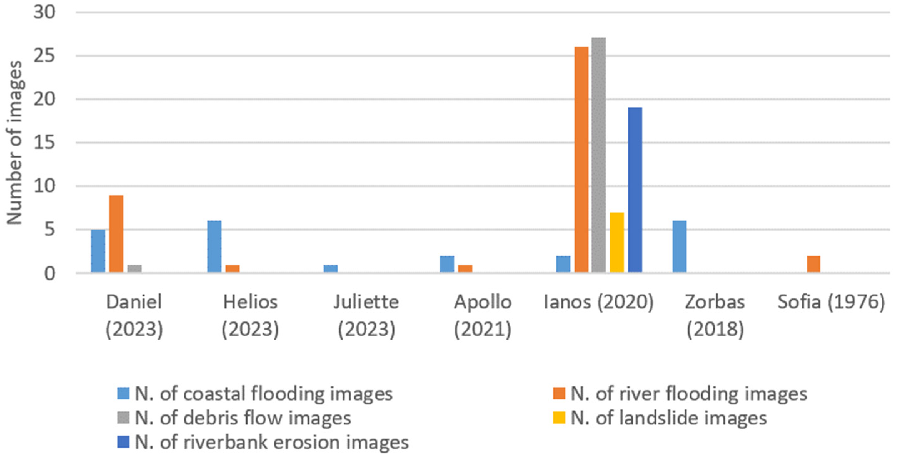 Remotesensing 16 02552 g008 Remotesensing 16 02552 g008