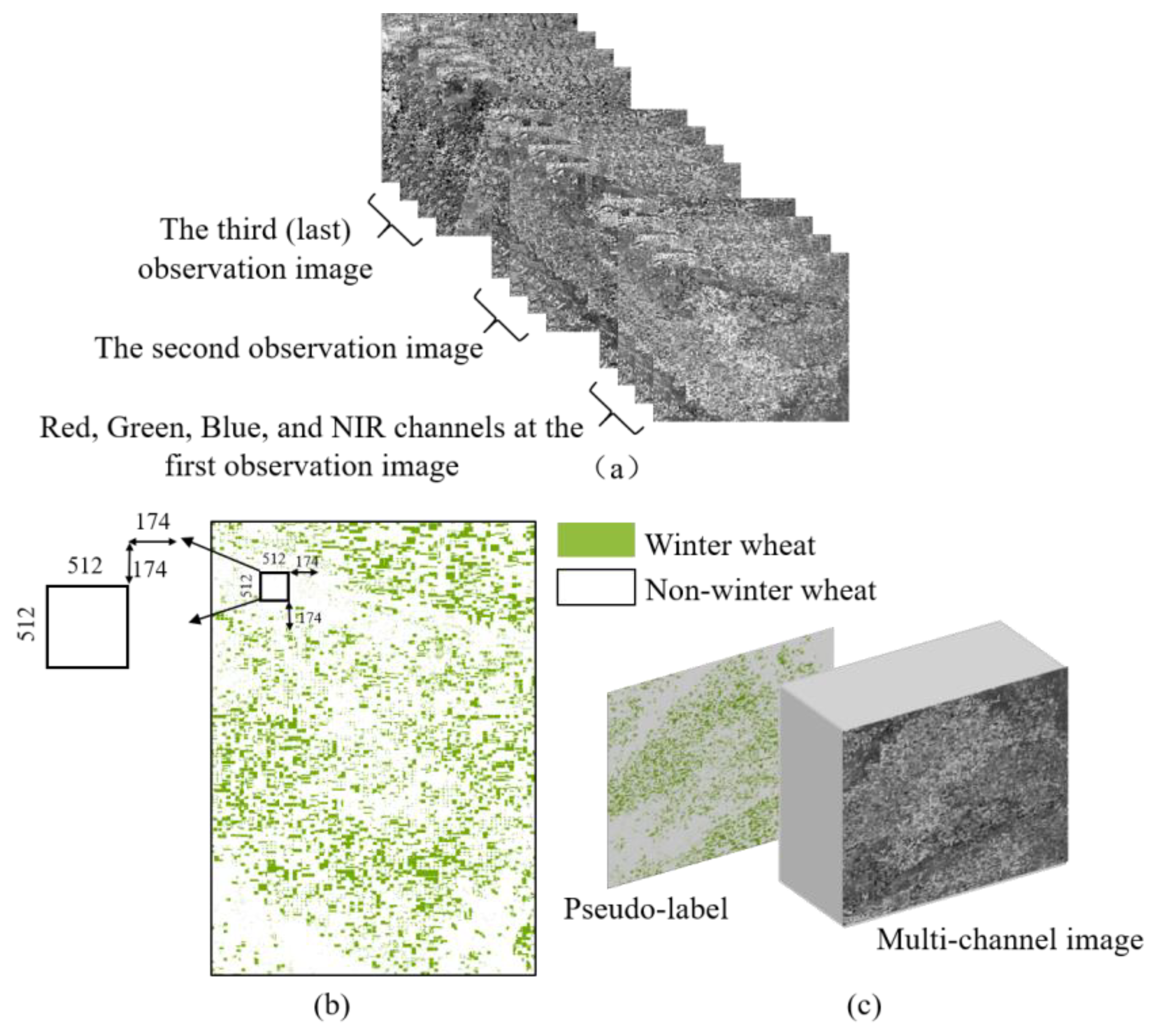 Remotesensing 16 02553 g003