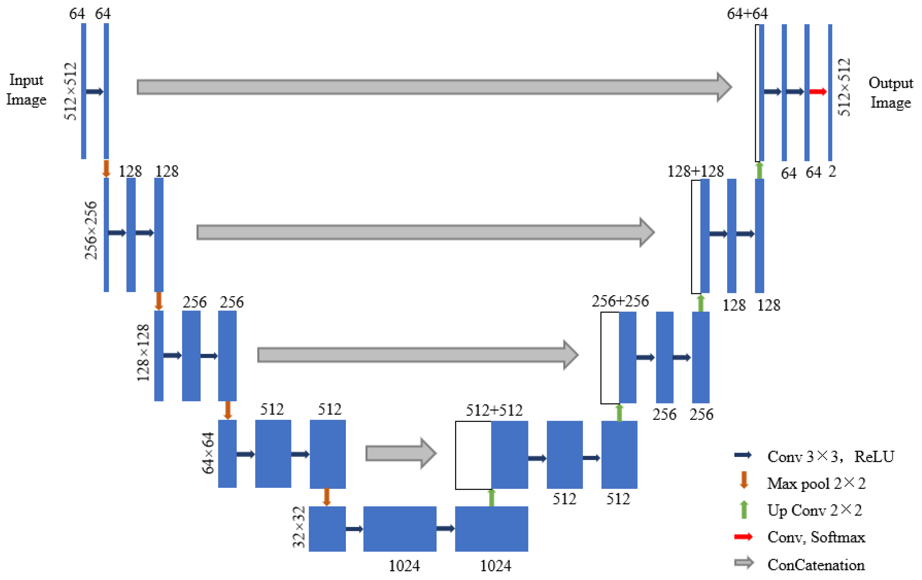 Remotesensing 16 02553 g005