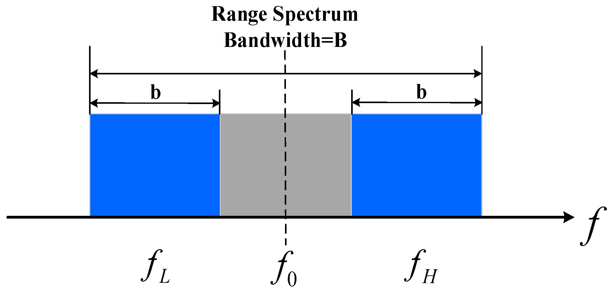 Remotesensing 16 02555 g001