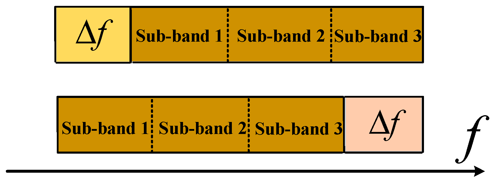 Remotesensing 16 02555 g003