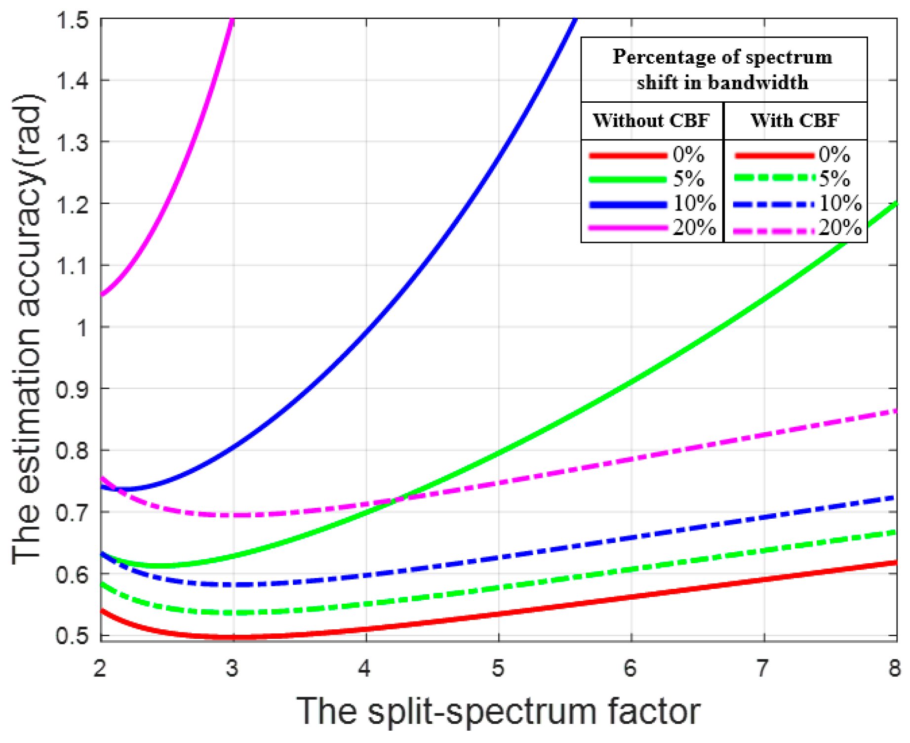 Remotesensing 16 02555 g004