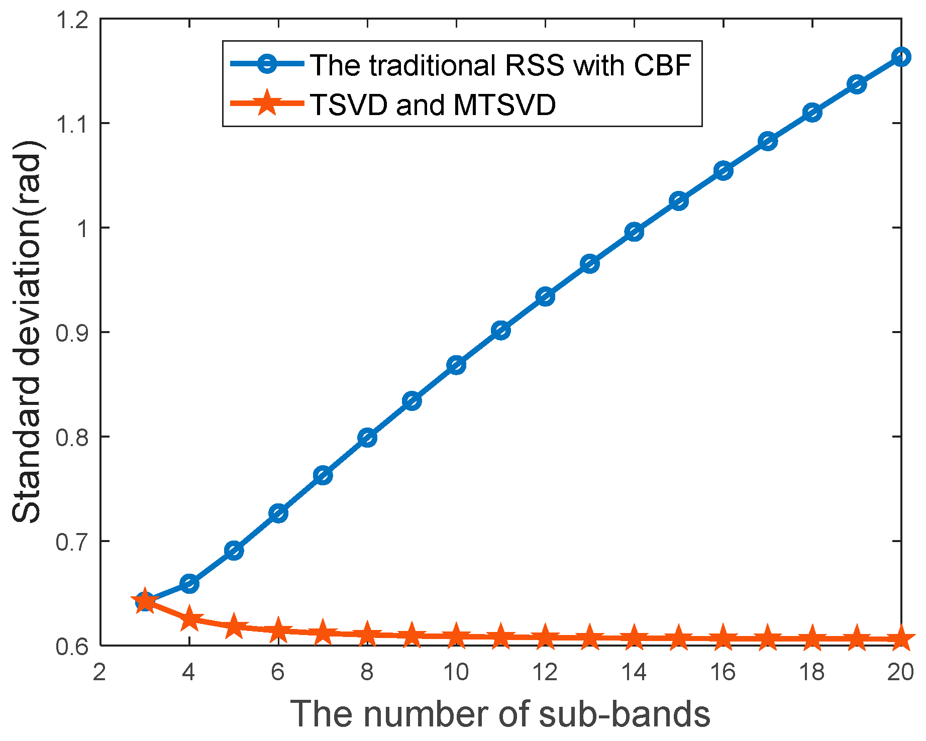 Remotesensing 16 02555 g006