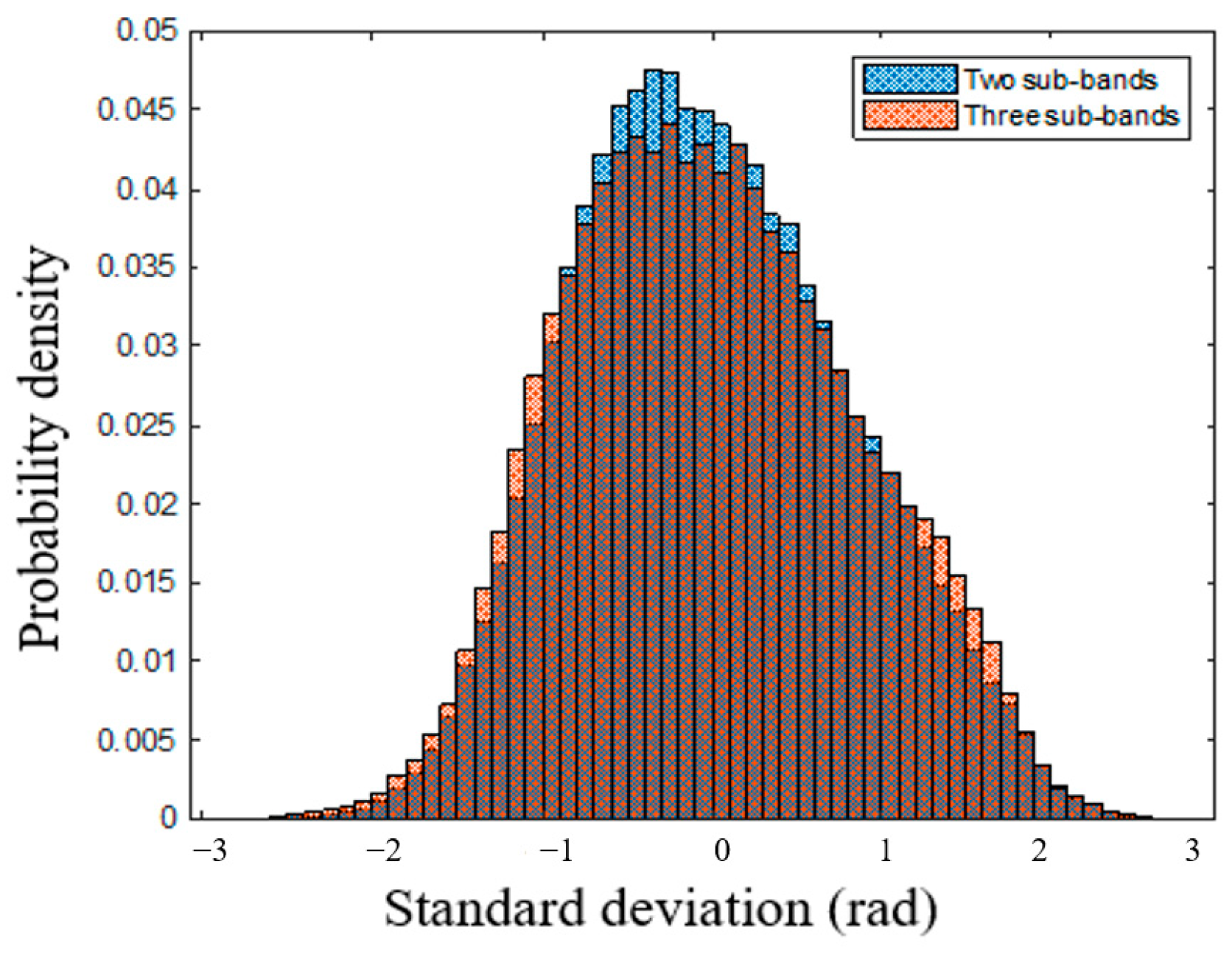 Remotesensing 16 02555 g014