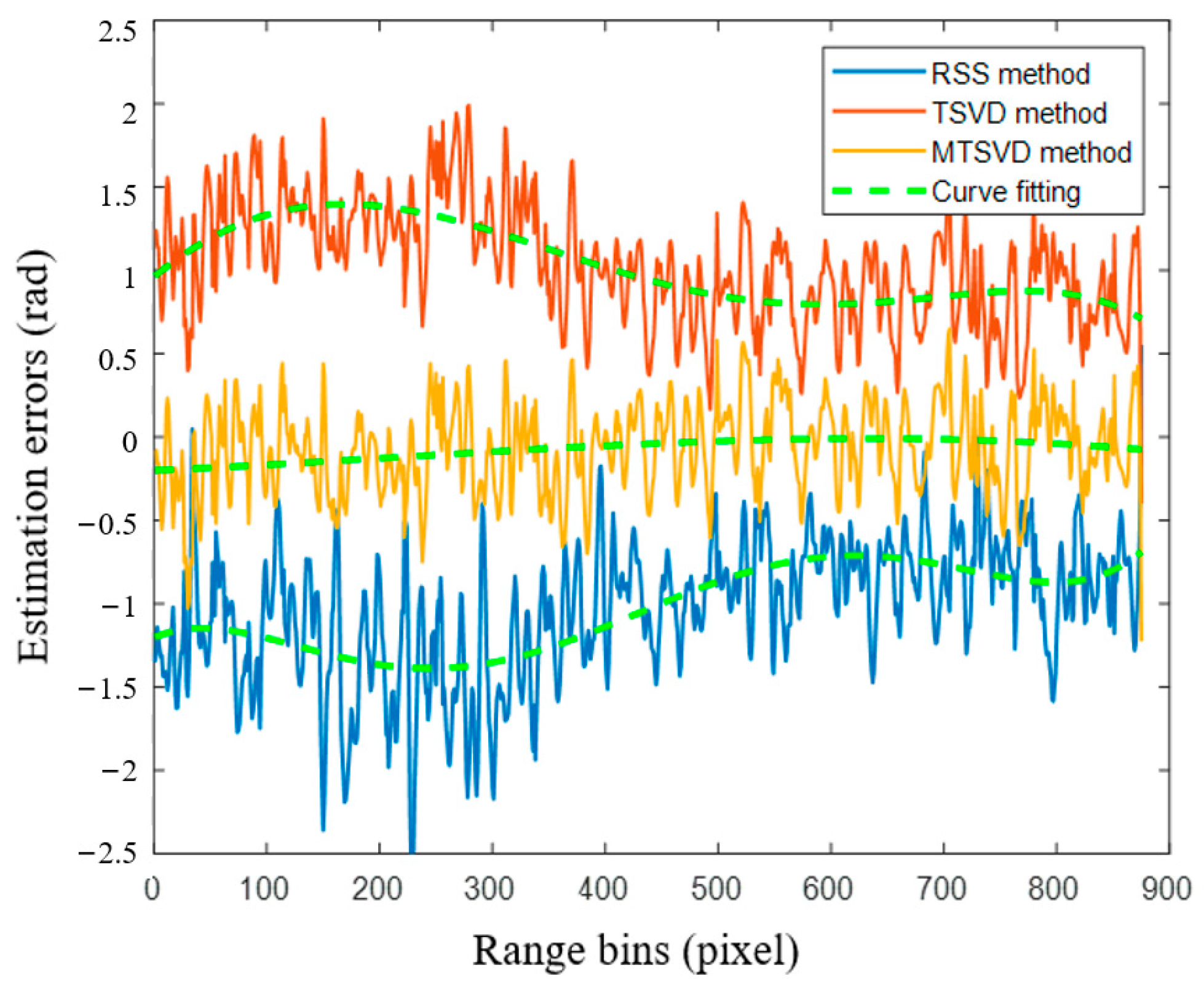 Remotesensing 16 02555 g017