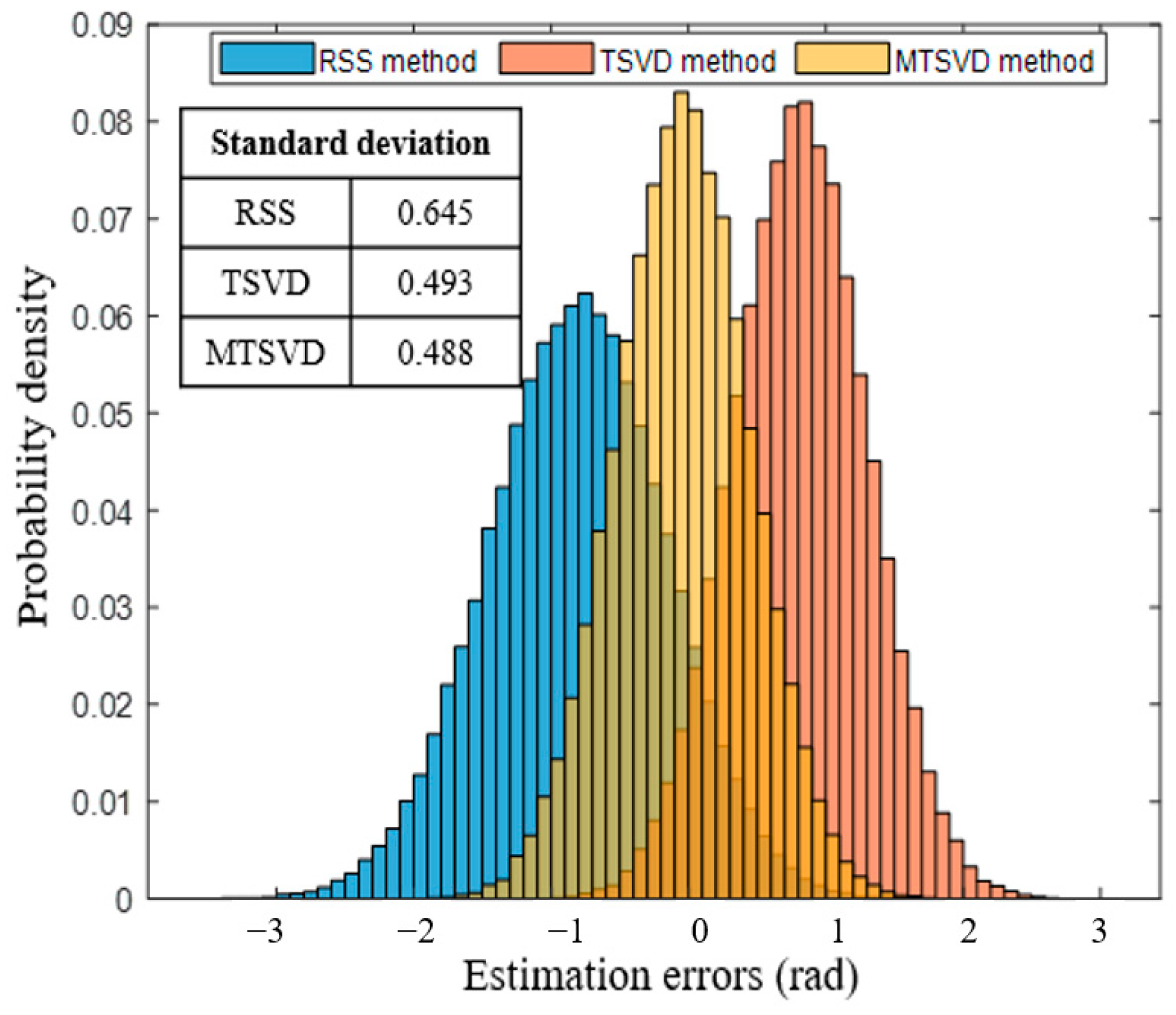 Remotesensing 16 02555 g018