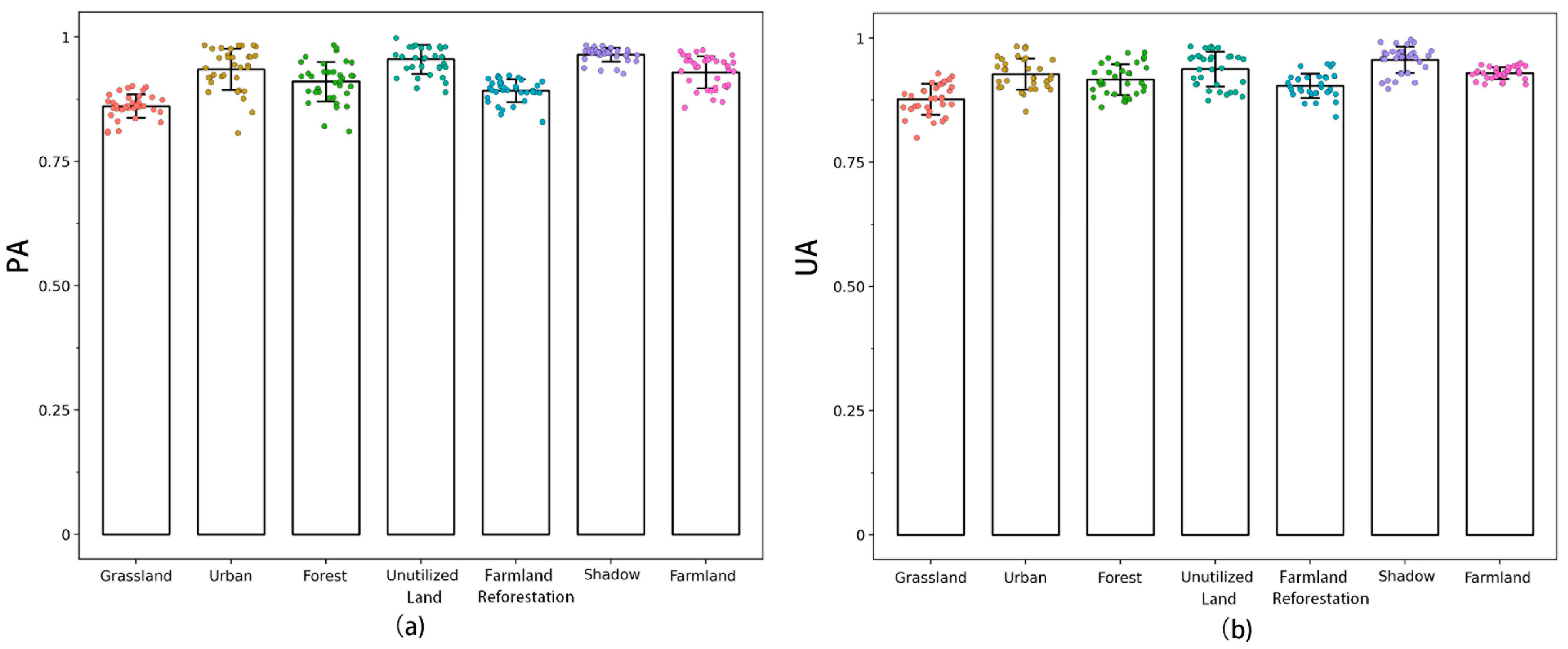 Remotesensing 16 02556 g007