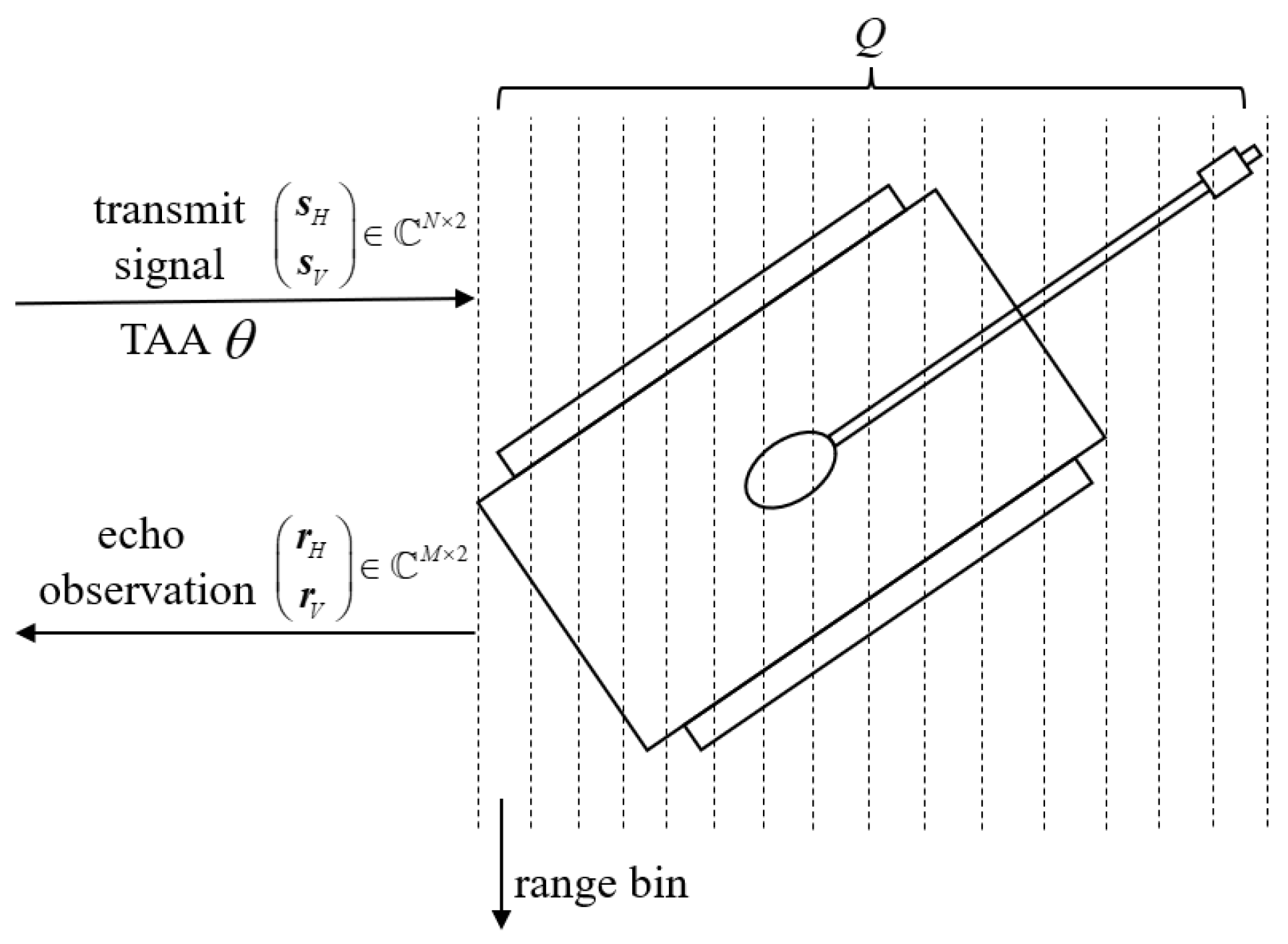 Remotesensing 16 02557 g002