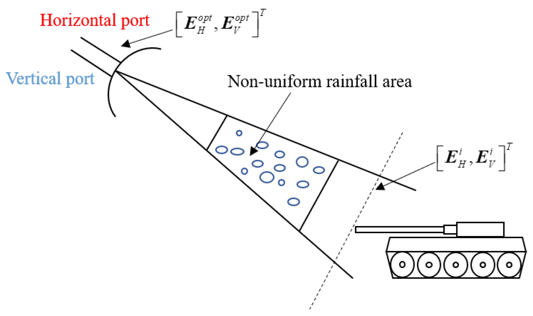 Remotesensing 16 02557 g003