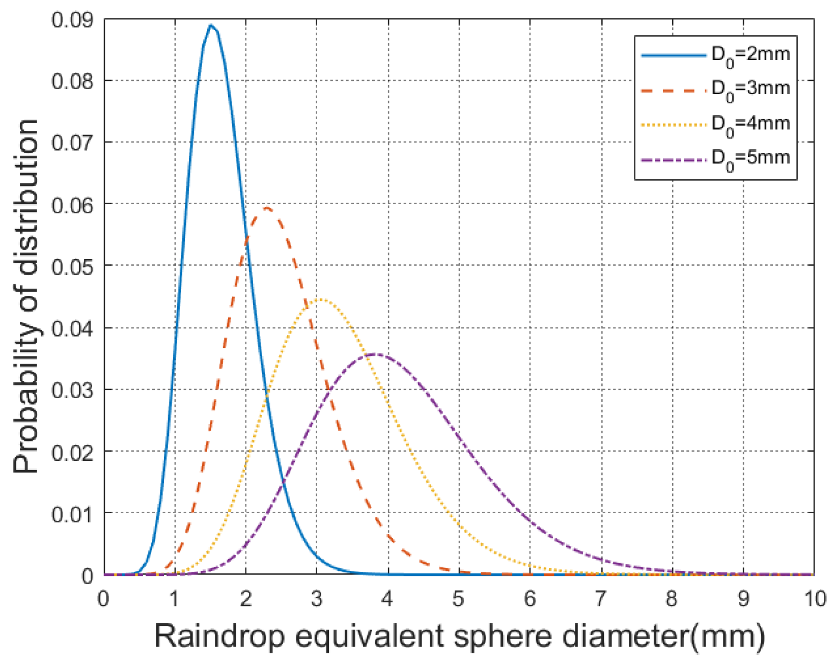 Remotesensing 16 02557 g006