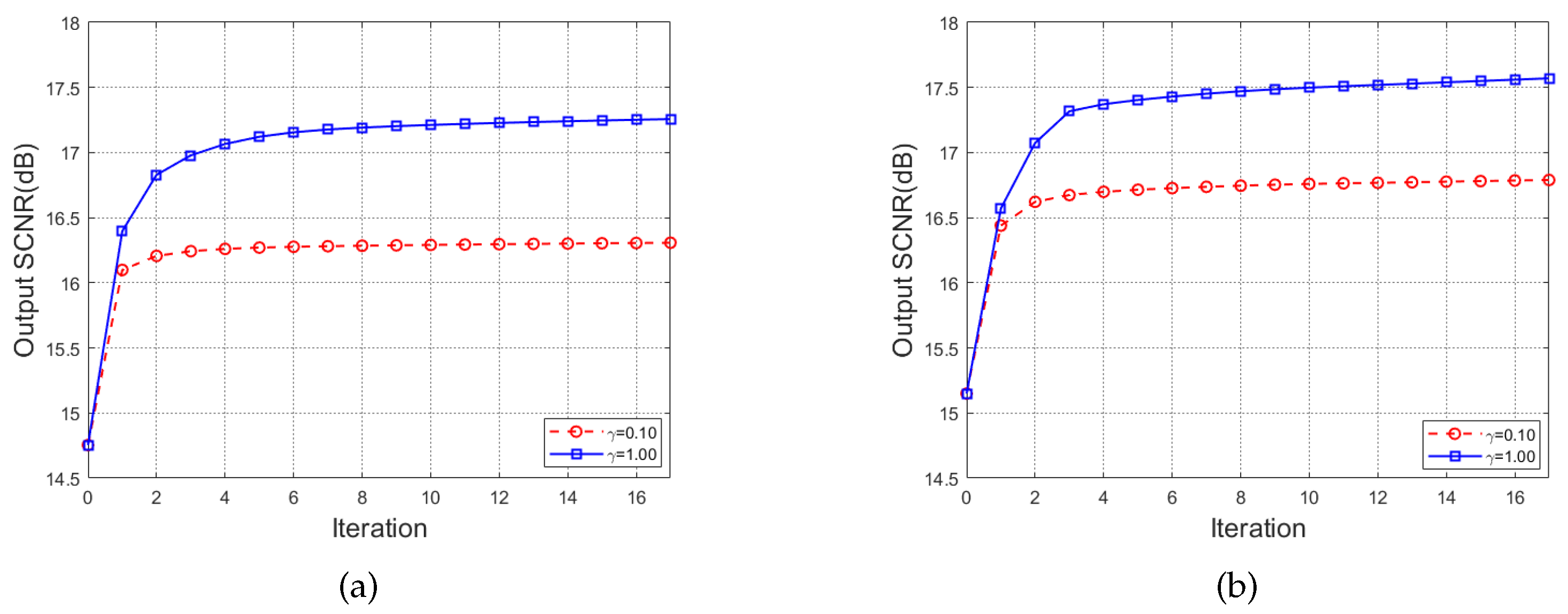 Remotesensing 16 02557 g007