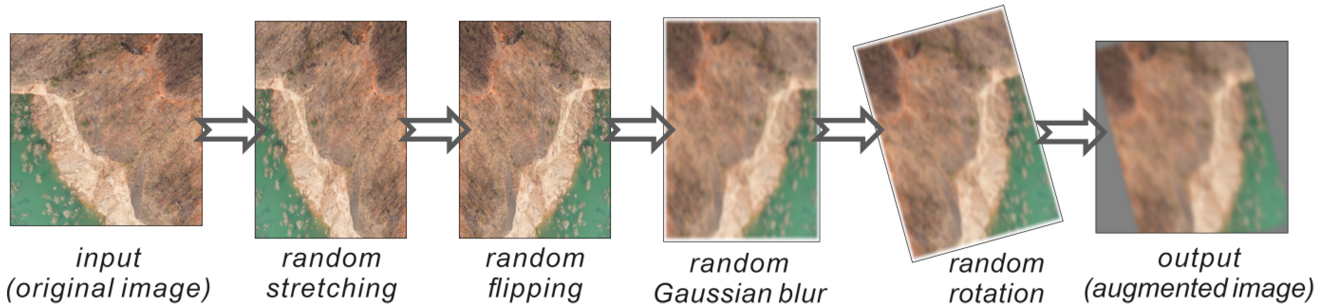 Remotesensing 16 02558 g006