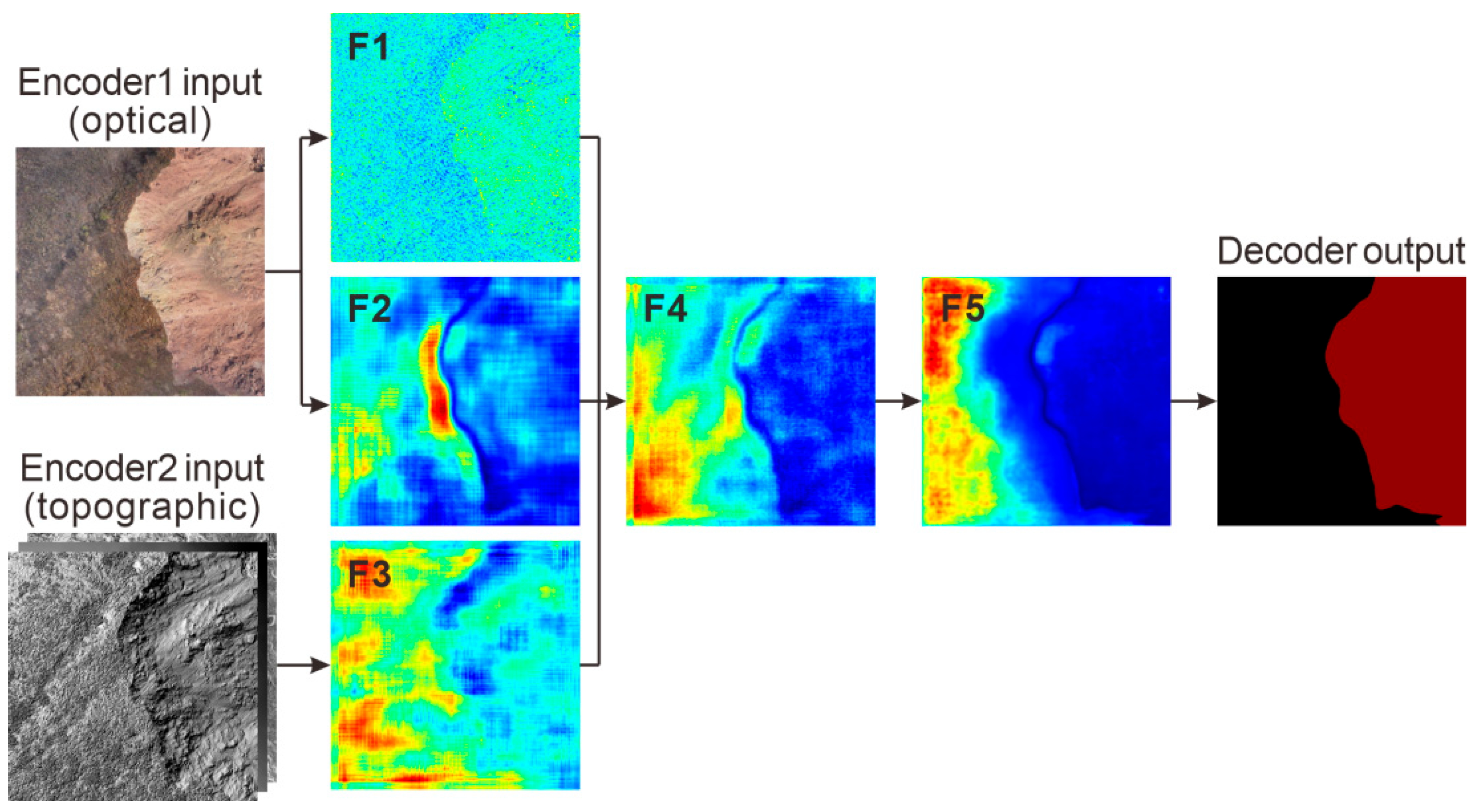 Remotesensing 16 02558 g013