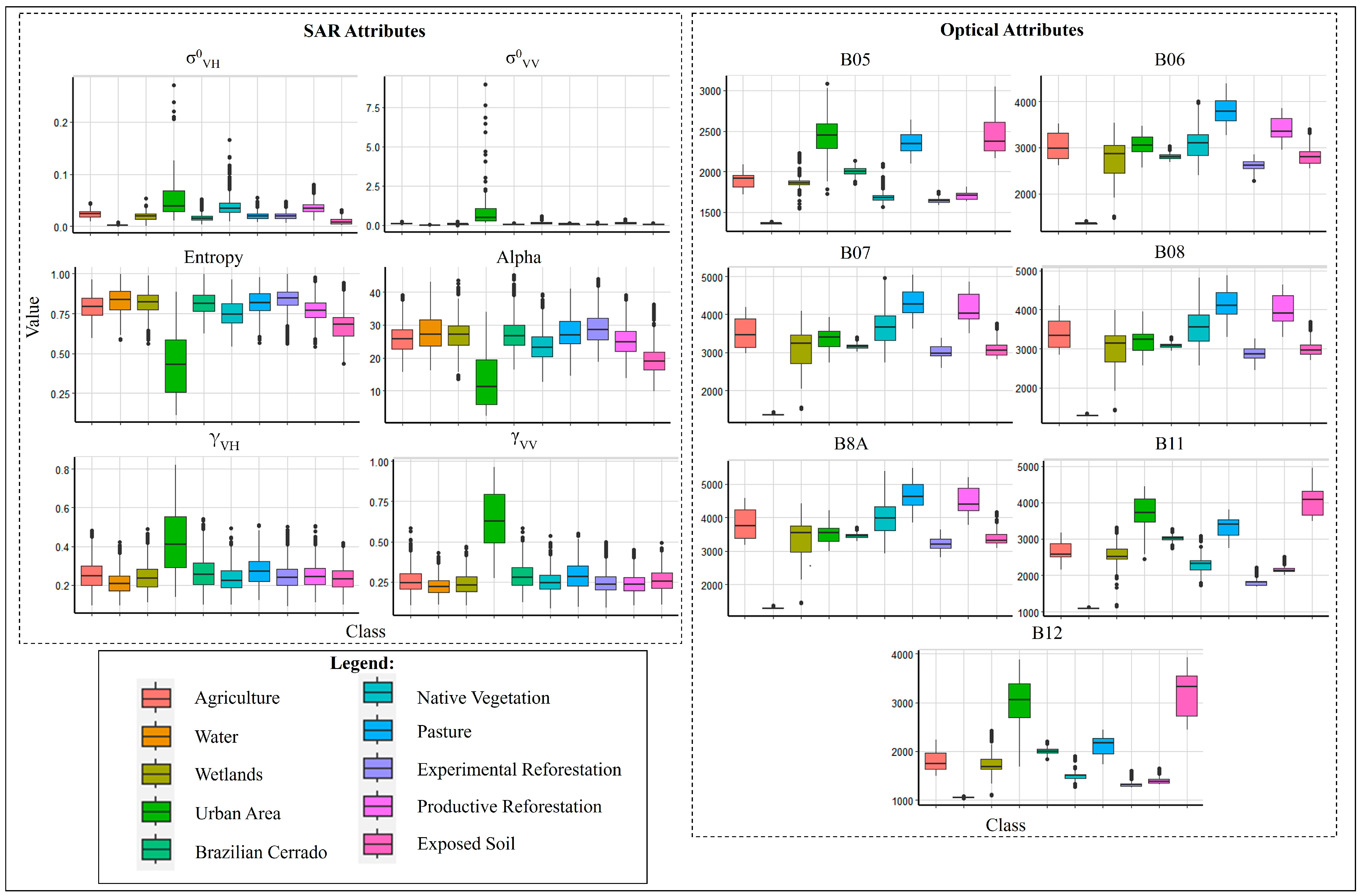Remotesensing 16 02559 g003