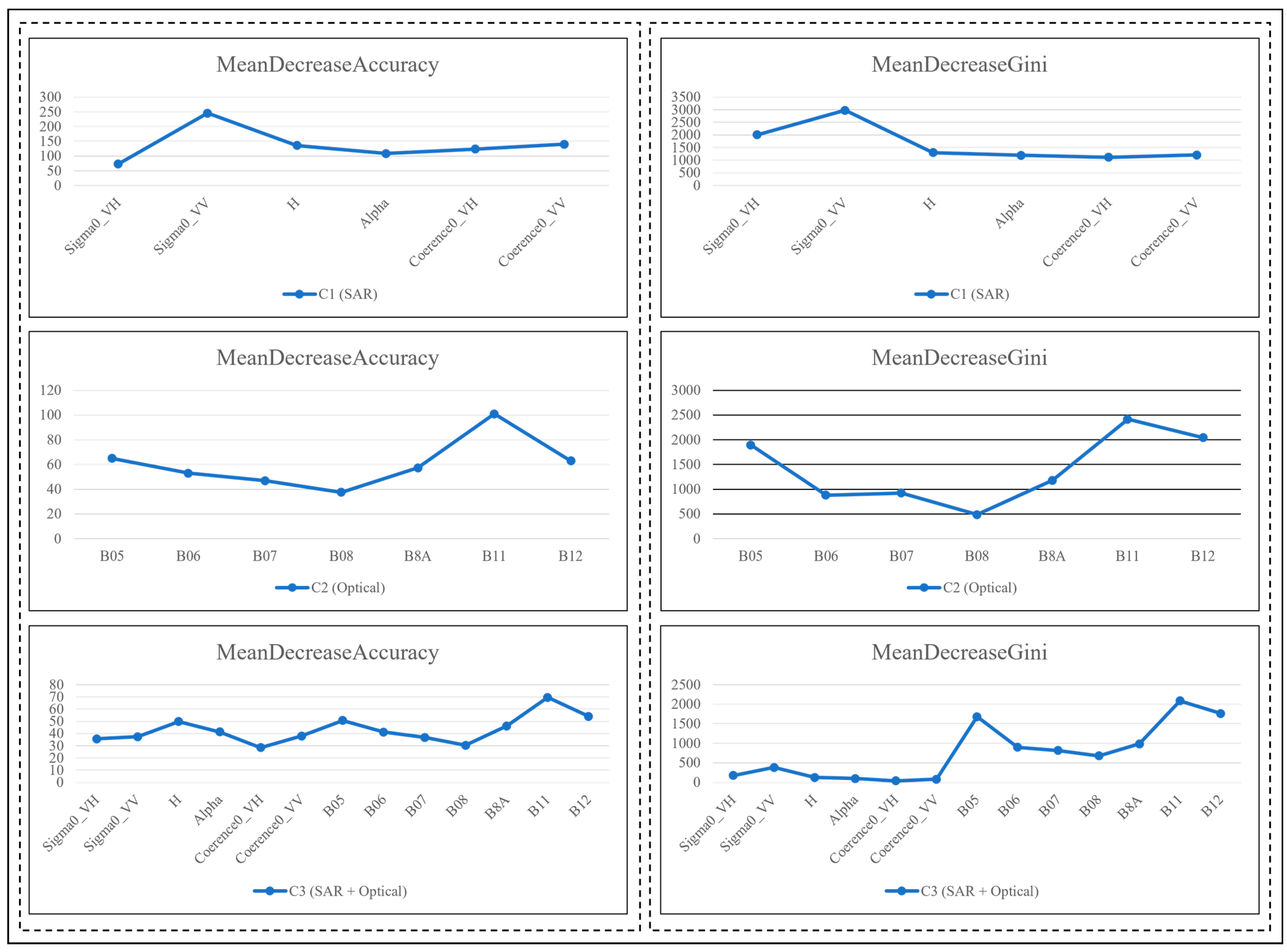 Remotesensing 16 02559 g004
